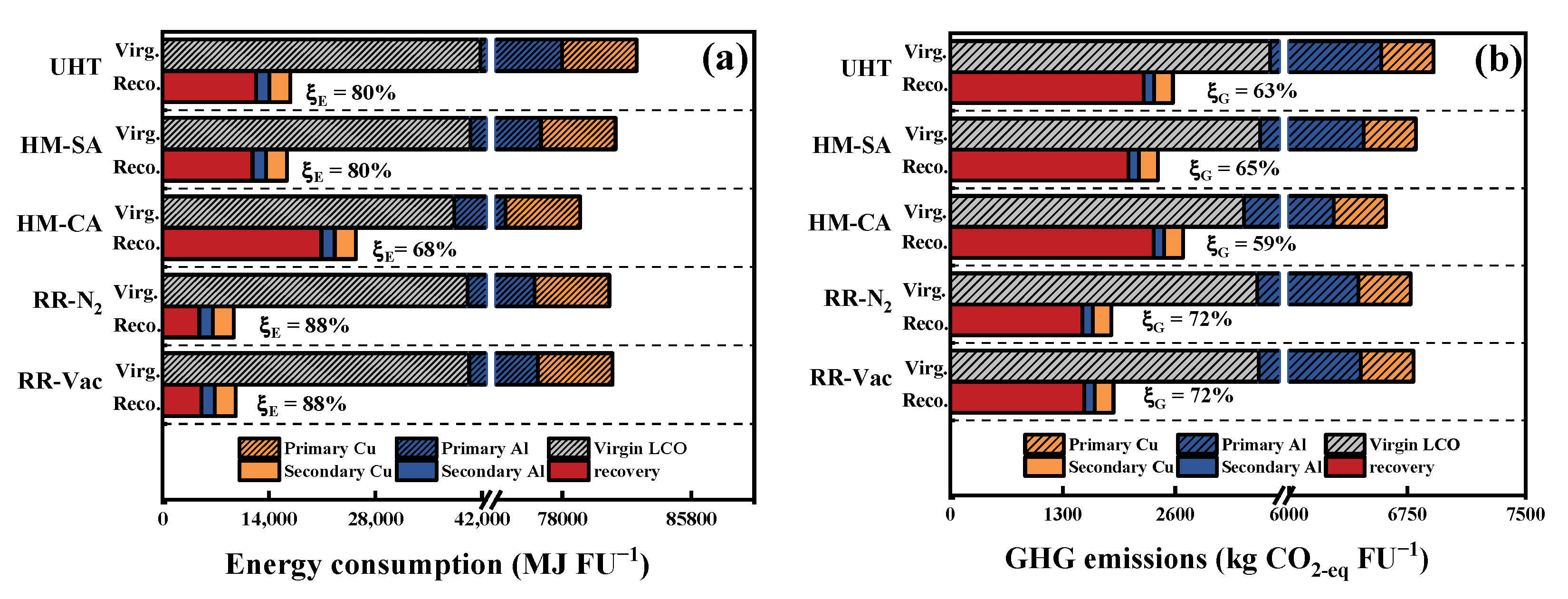 Energies 14 06263 g009