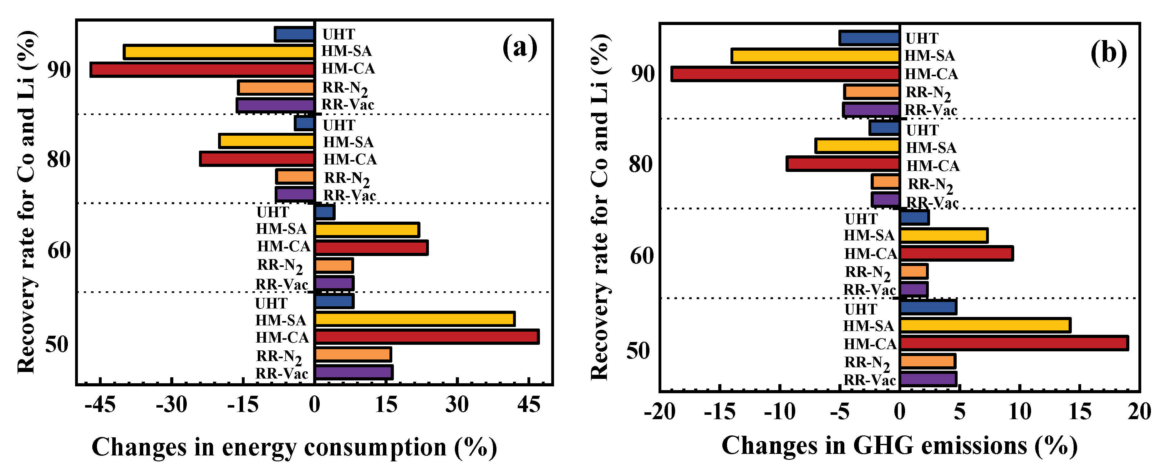 Energies 14 06263 g010