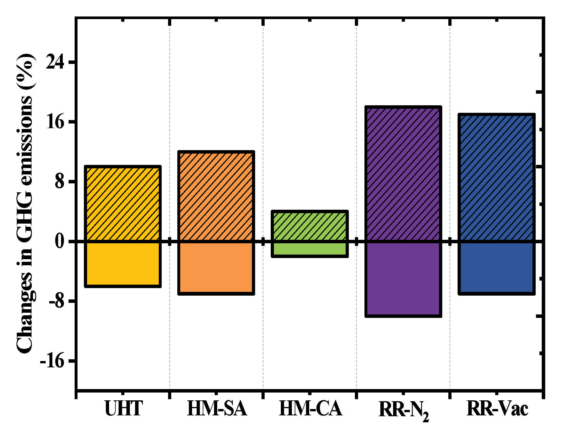 Energies 14 06263 g011