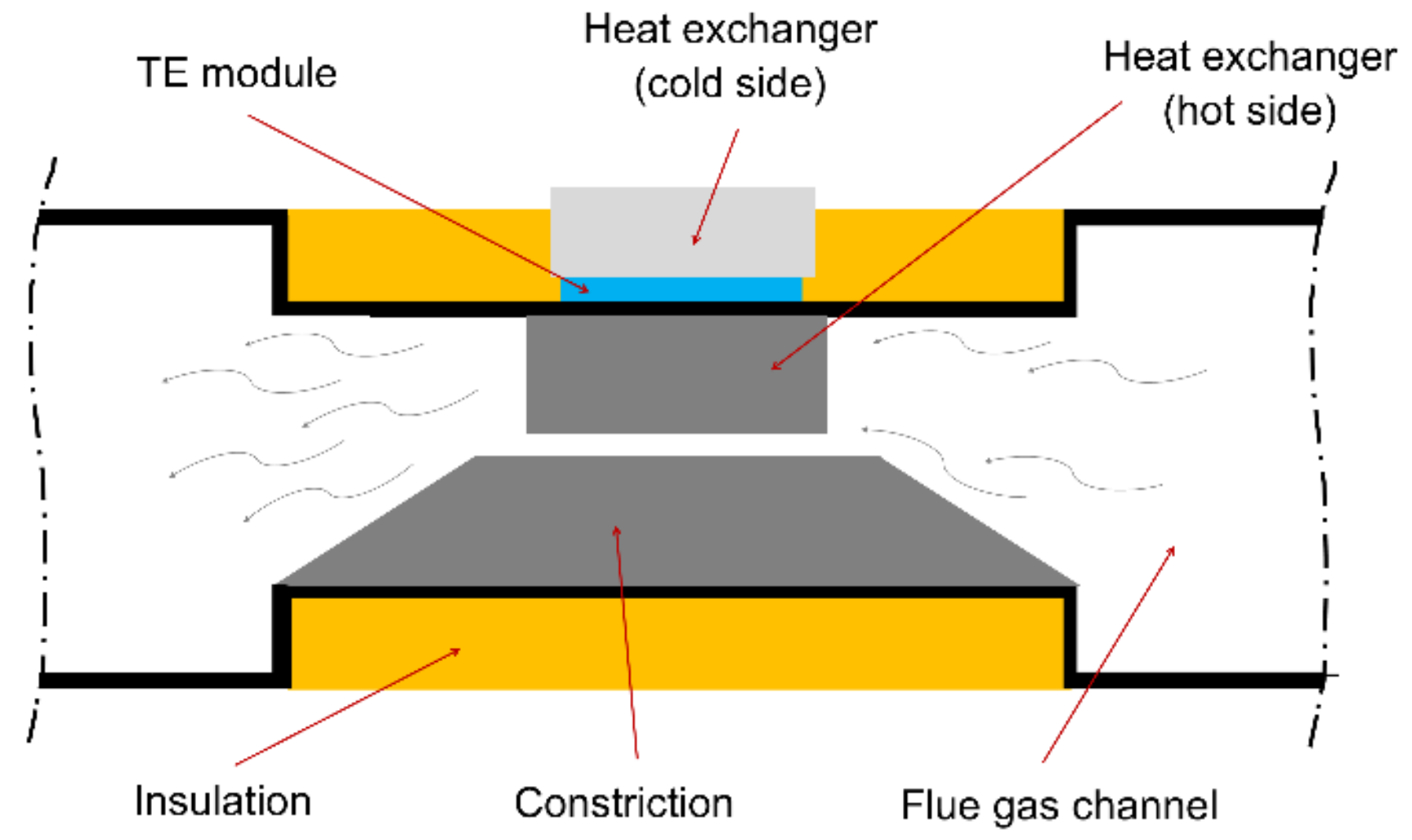 Energies 14 06264 g007