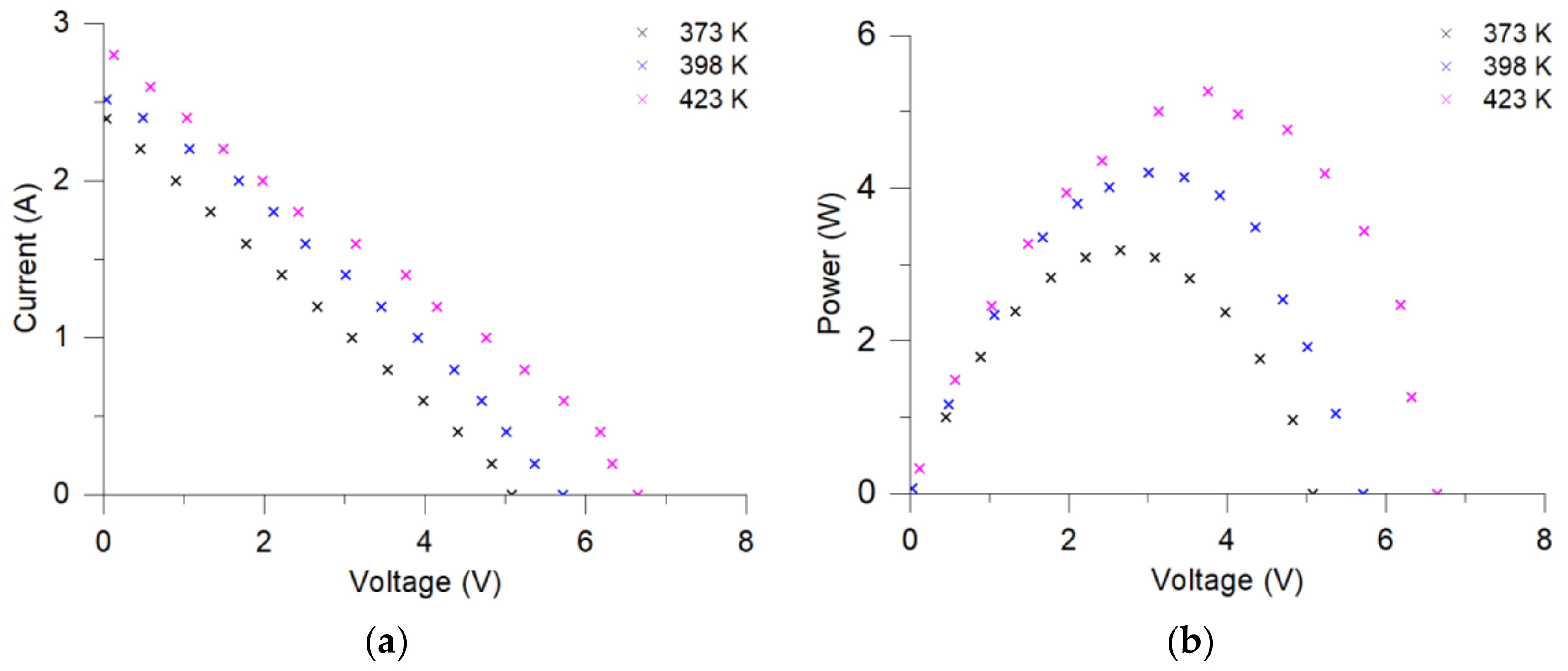 Energies 14 06264 g012