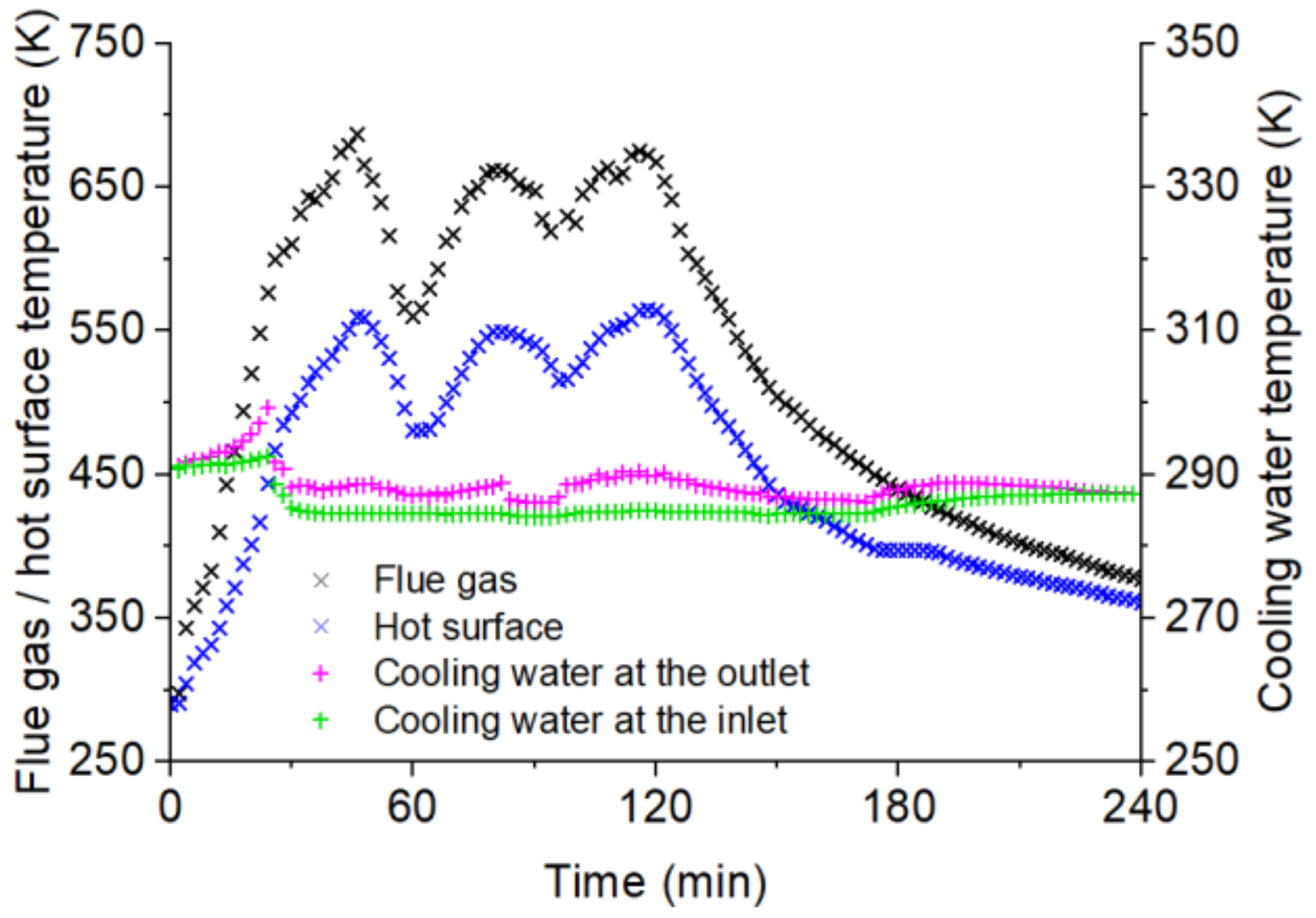 Energies 14 06264 g013