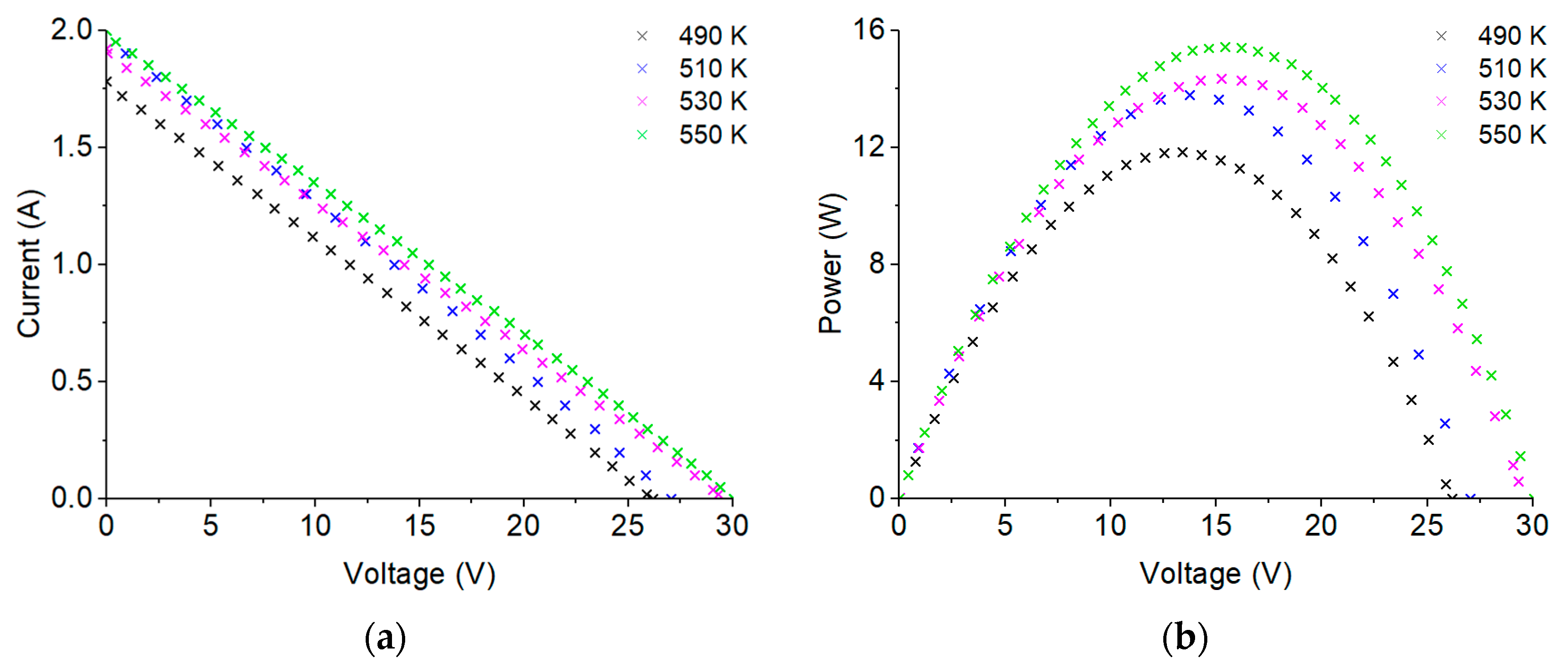 Energies 14 06264 g014