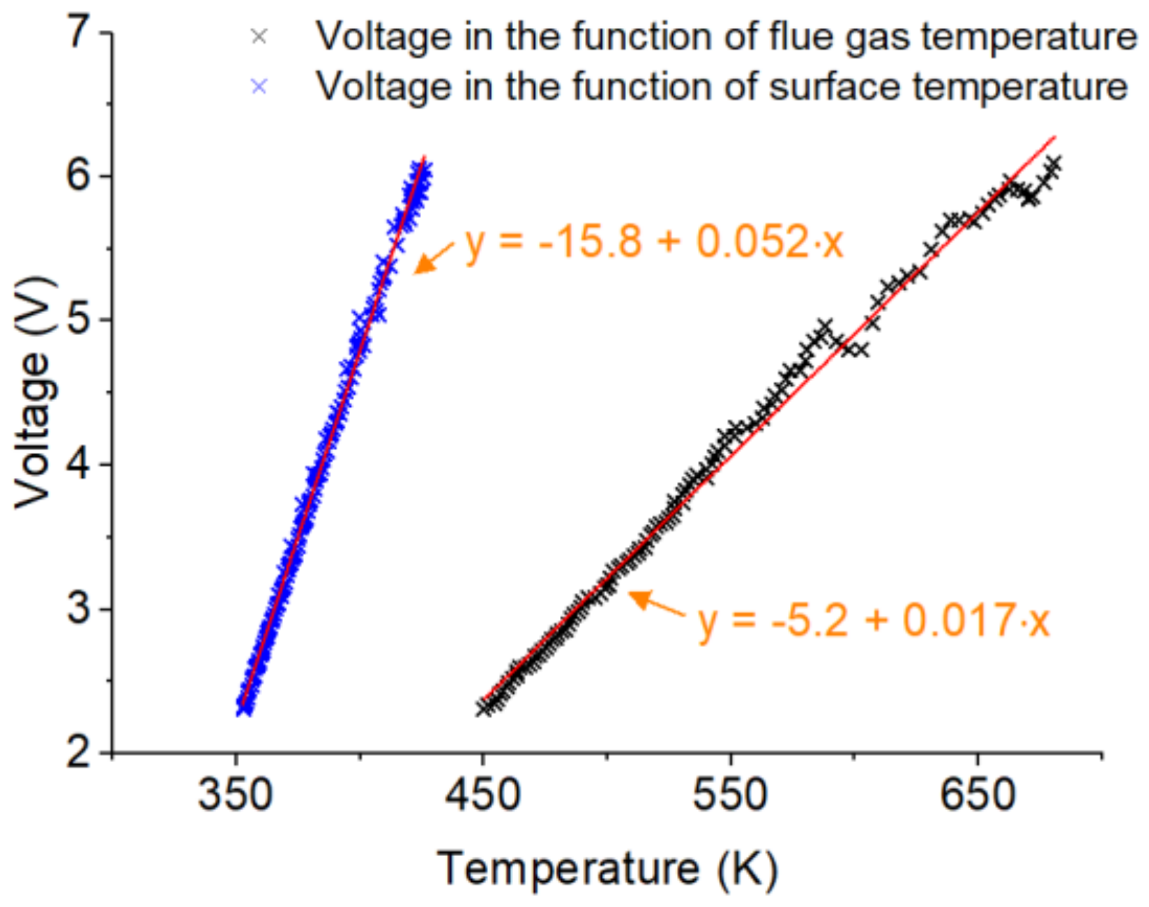 Energies 14 06264 g015