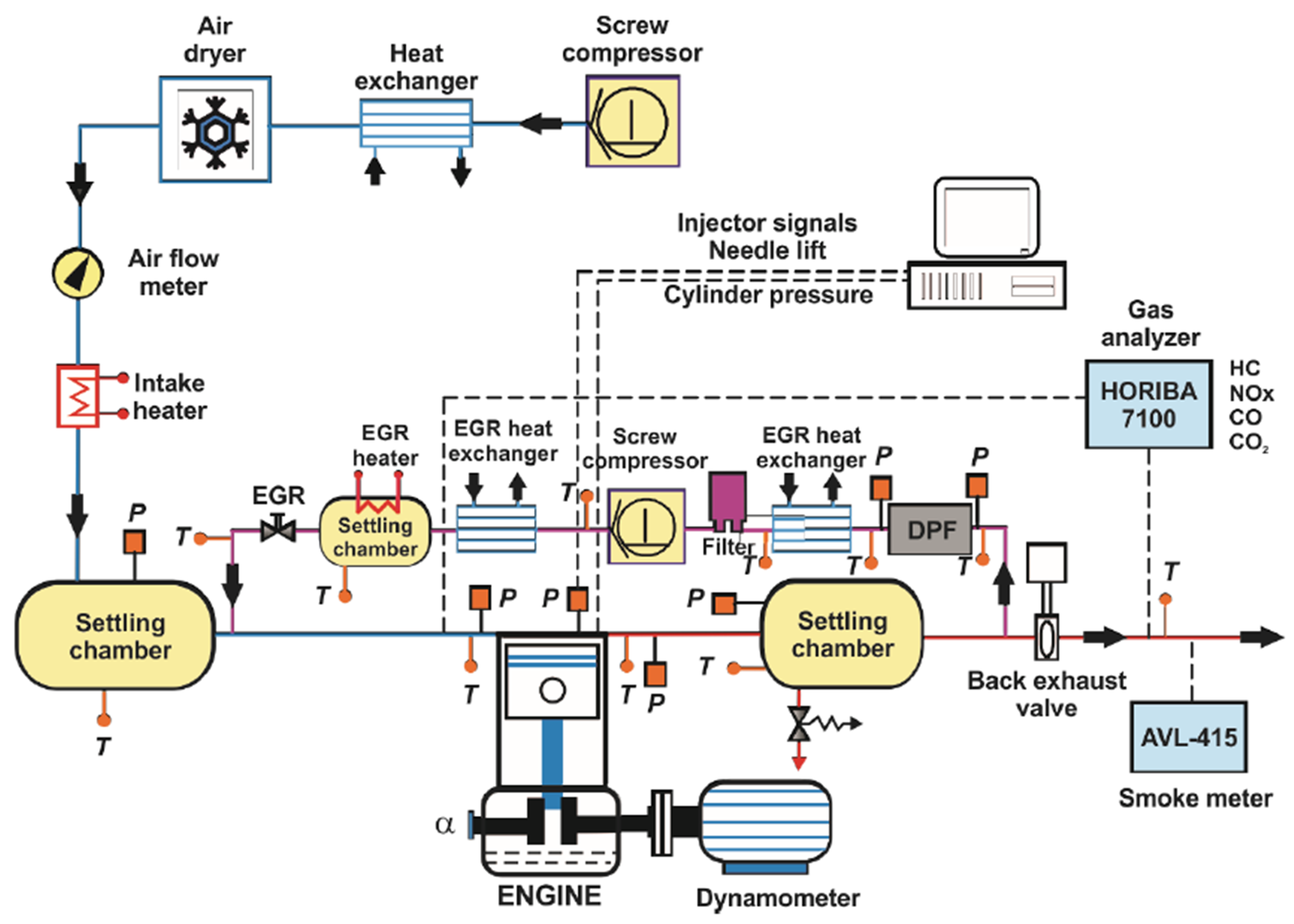 Energies 14 06267 g001