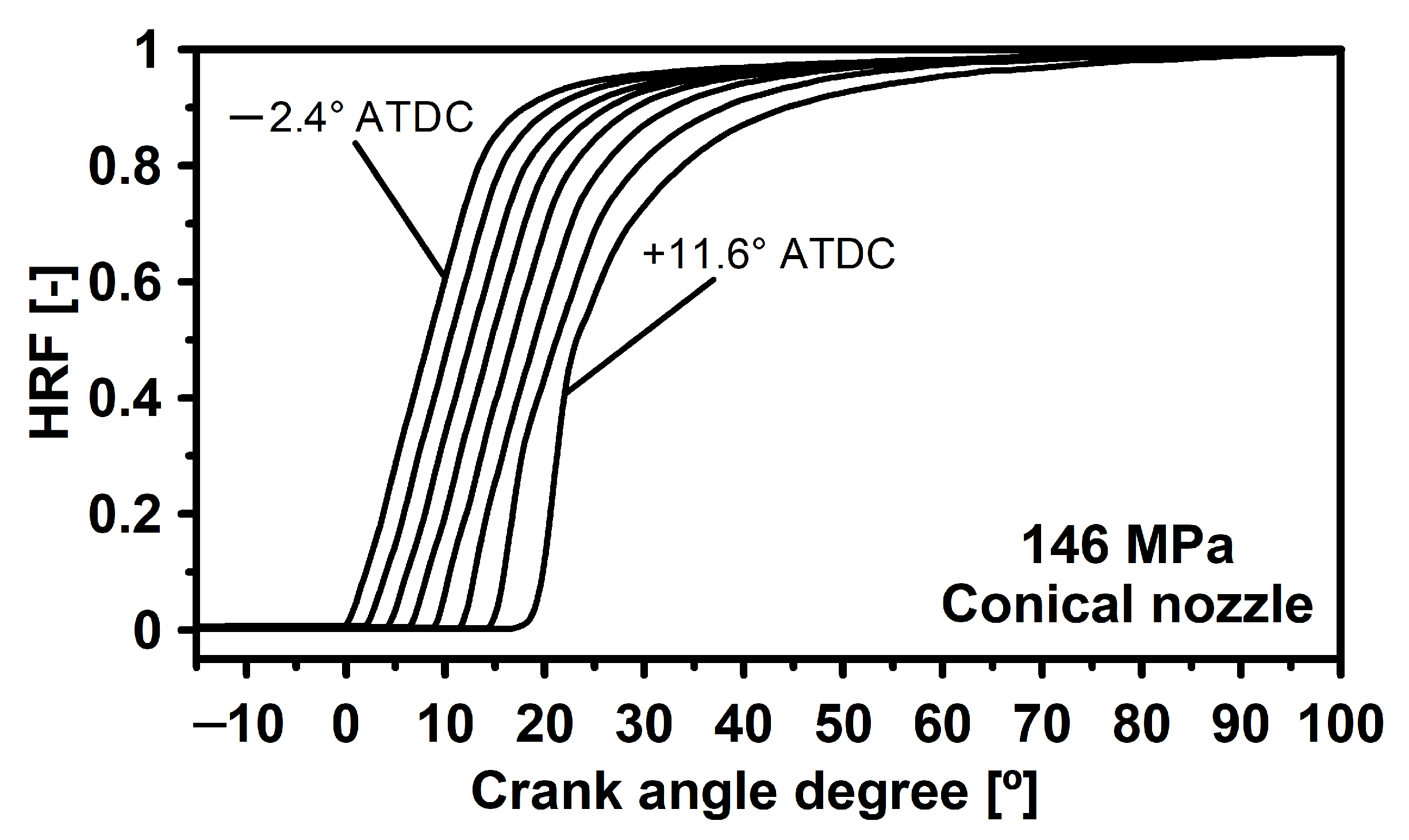 Energies 14 06267 g002