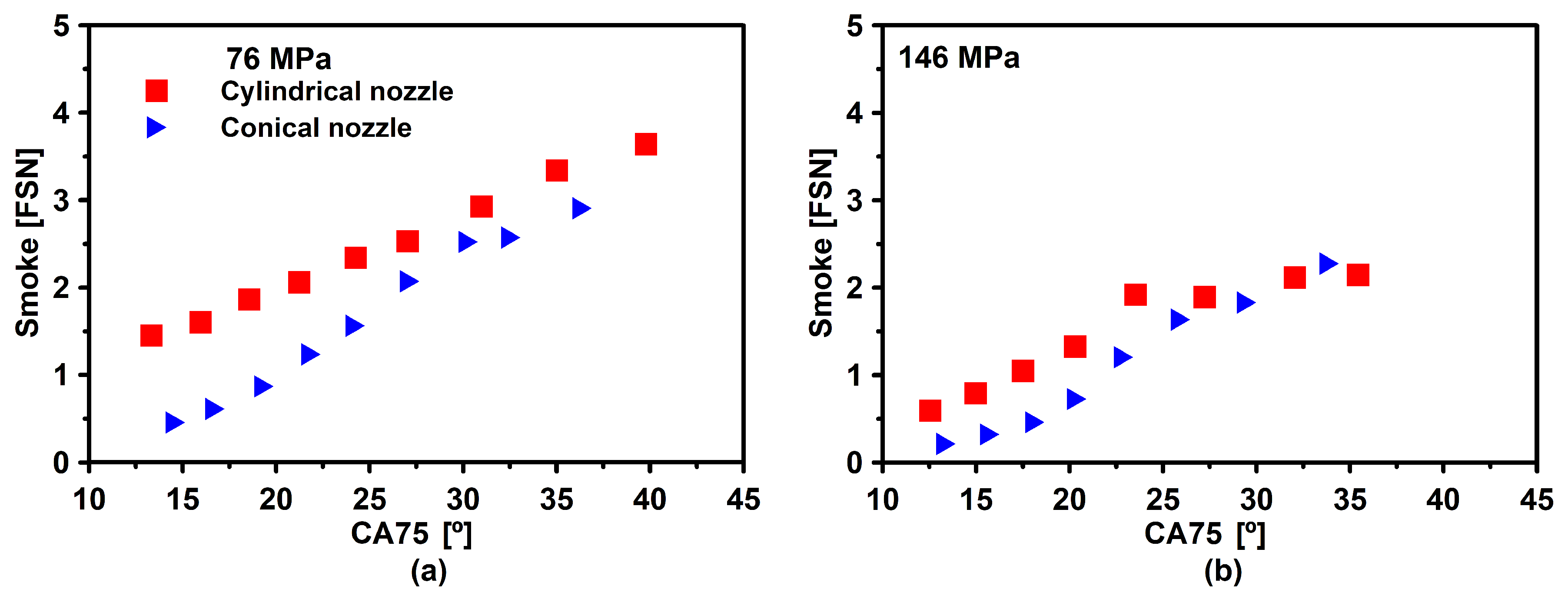Energies 14 06267 g003