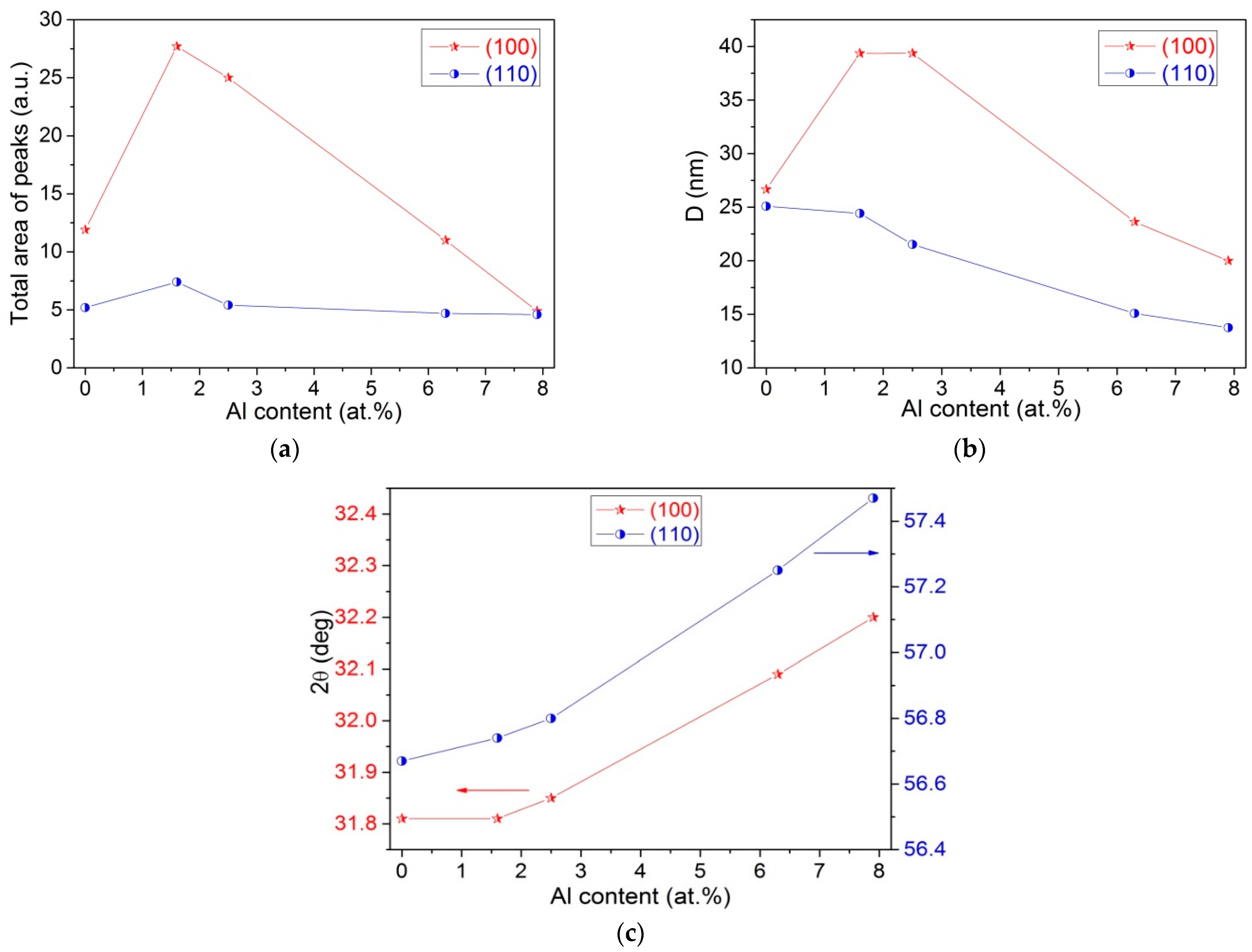 Energies 14 06271 g004