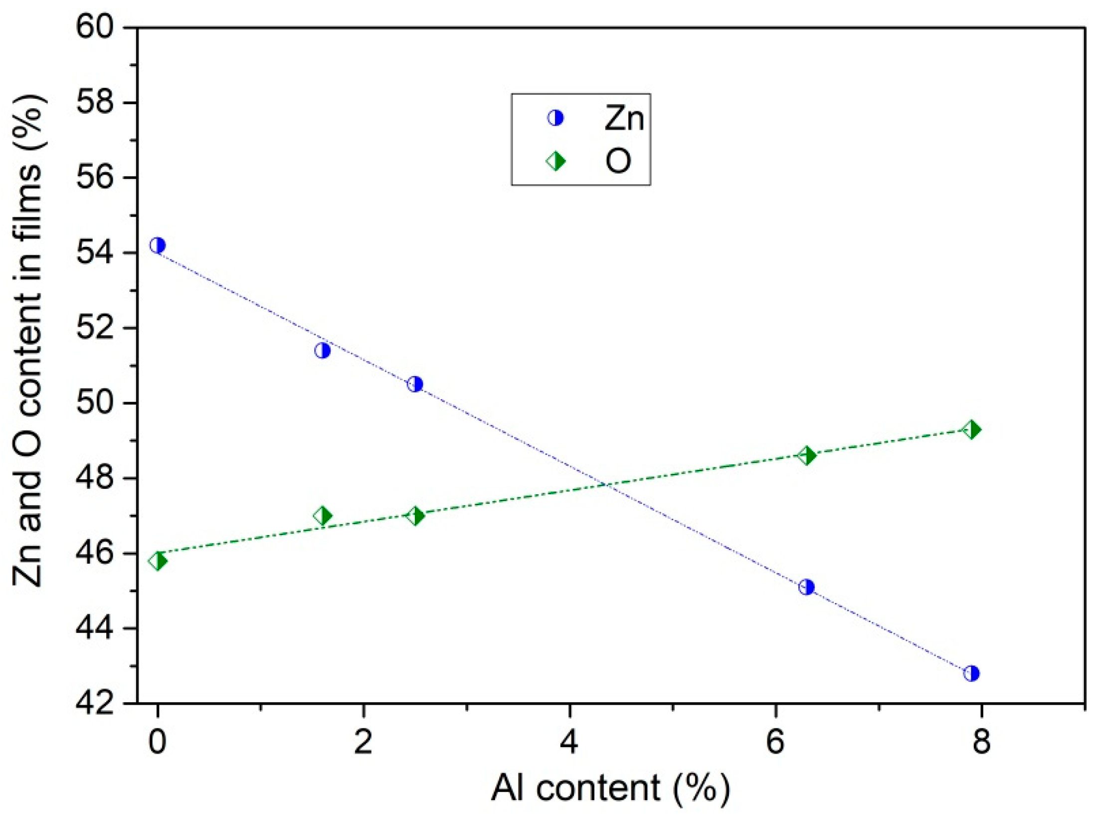 Energies 14 06271 g005