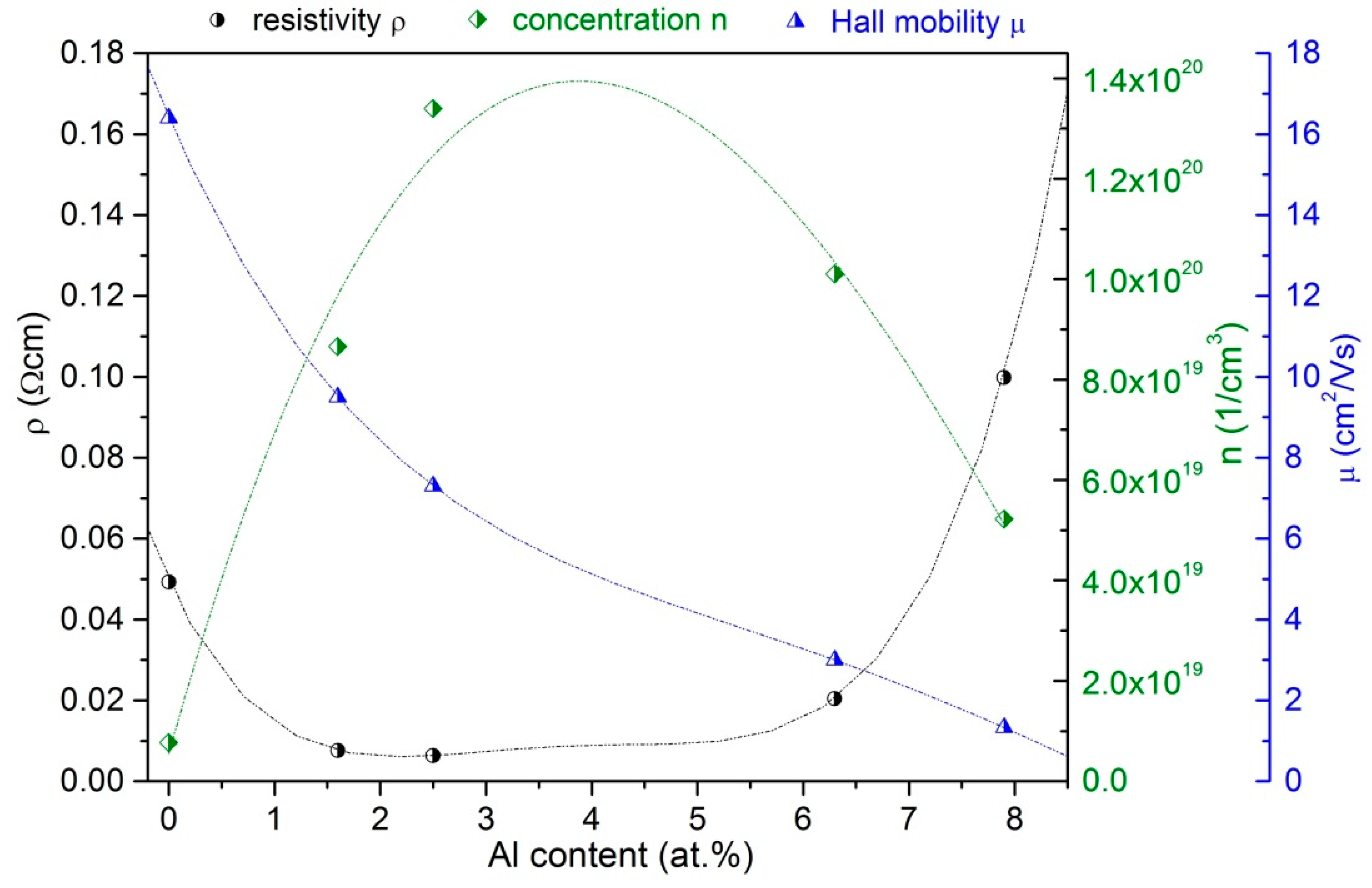 Energies 14 06271 g006