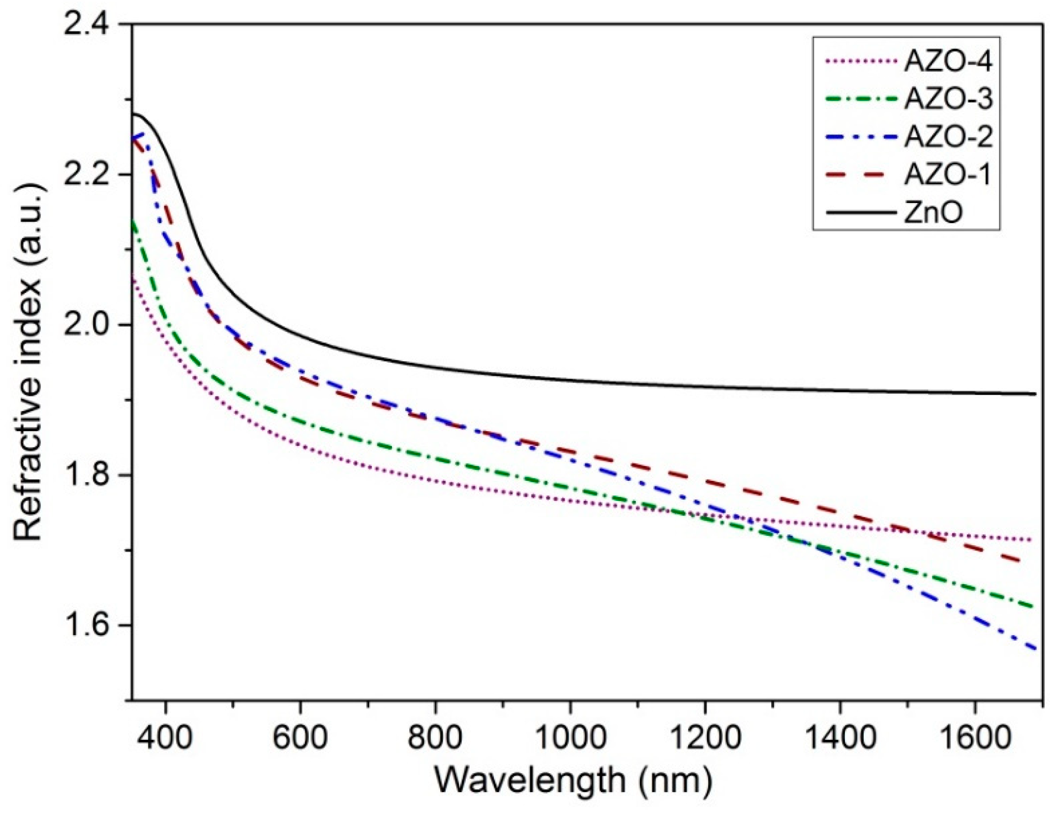 Energies 14 06271 g007
