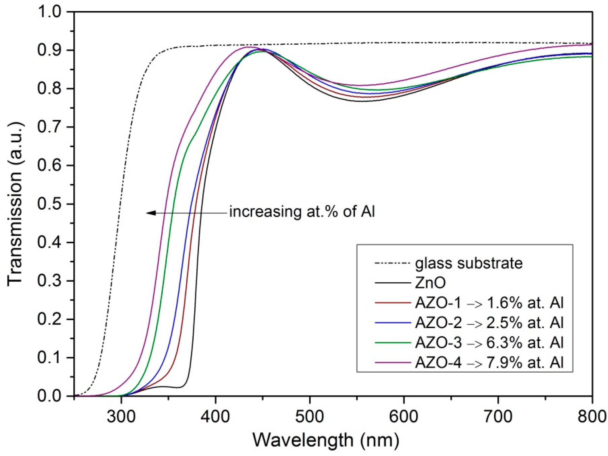 Energies 14 06271 g008