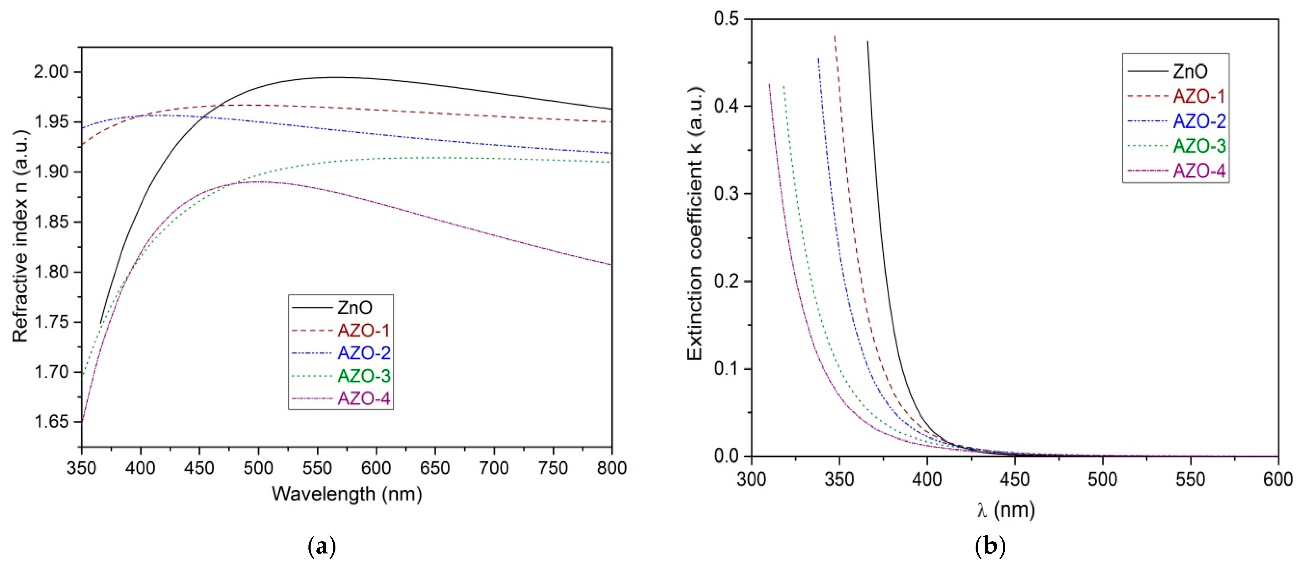 Energies 14 06271 g010