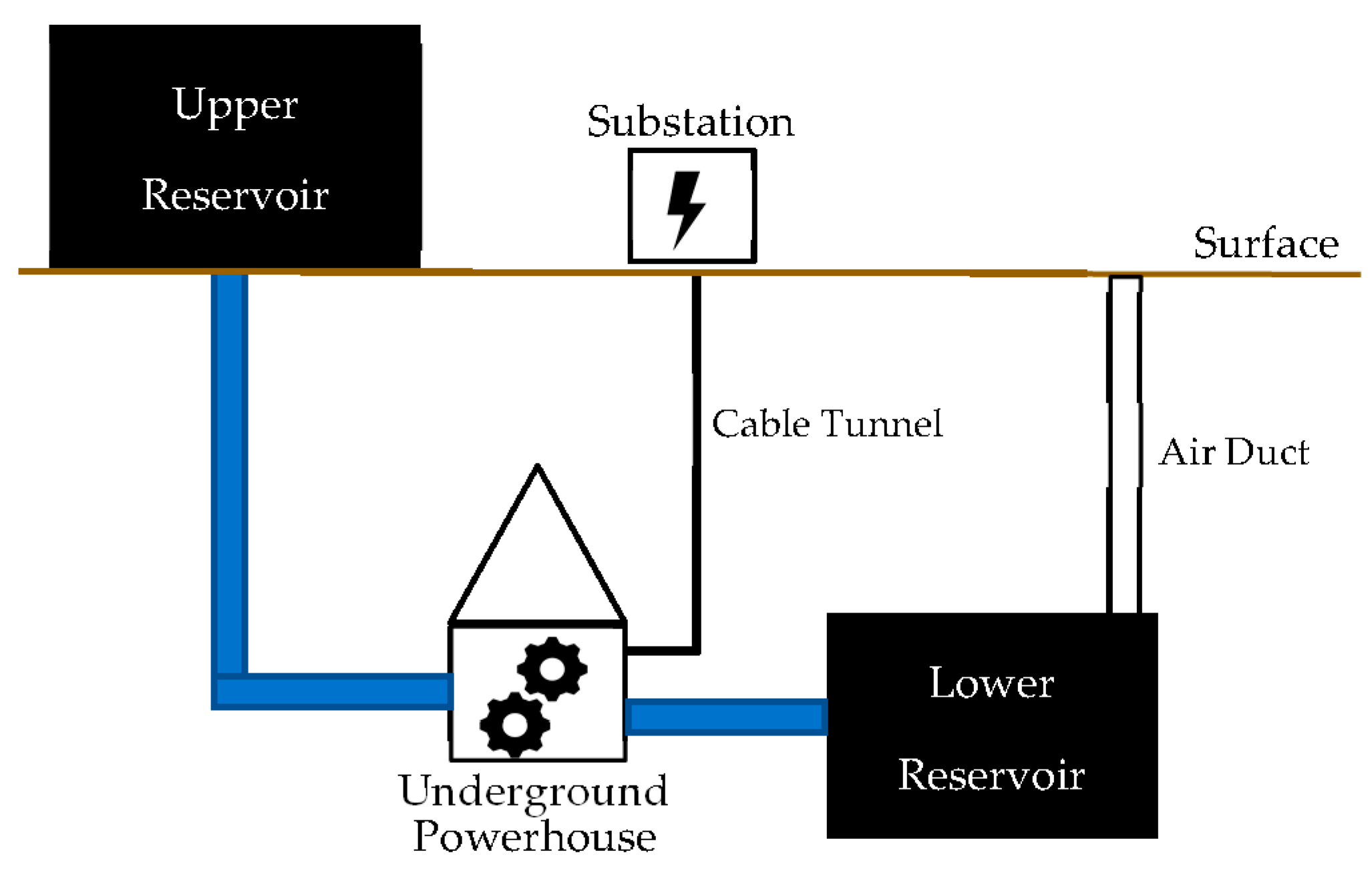 Energies 14 06272 g002