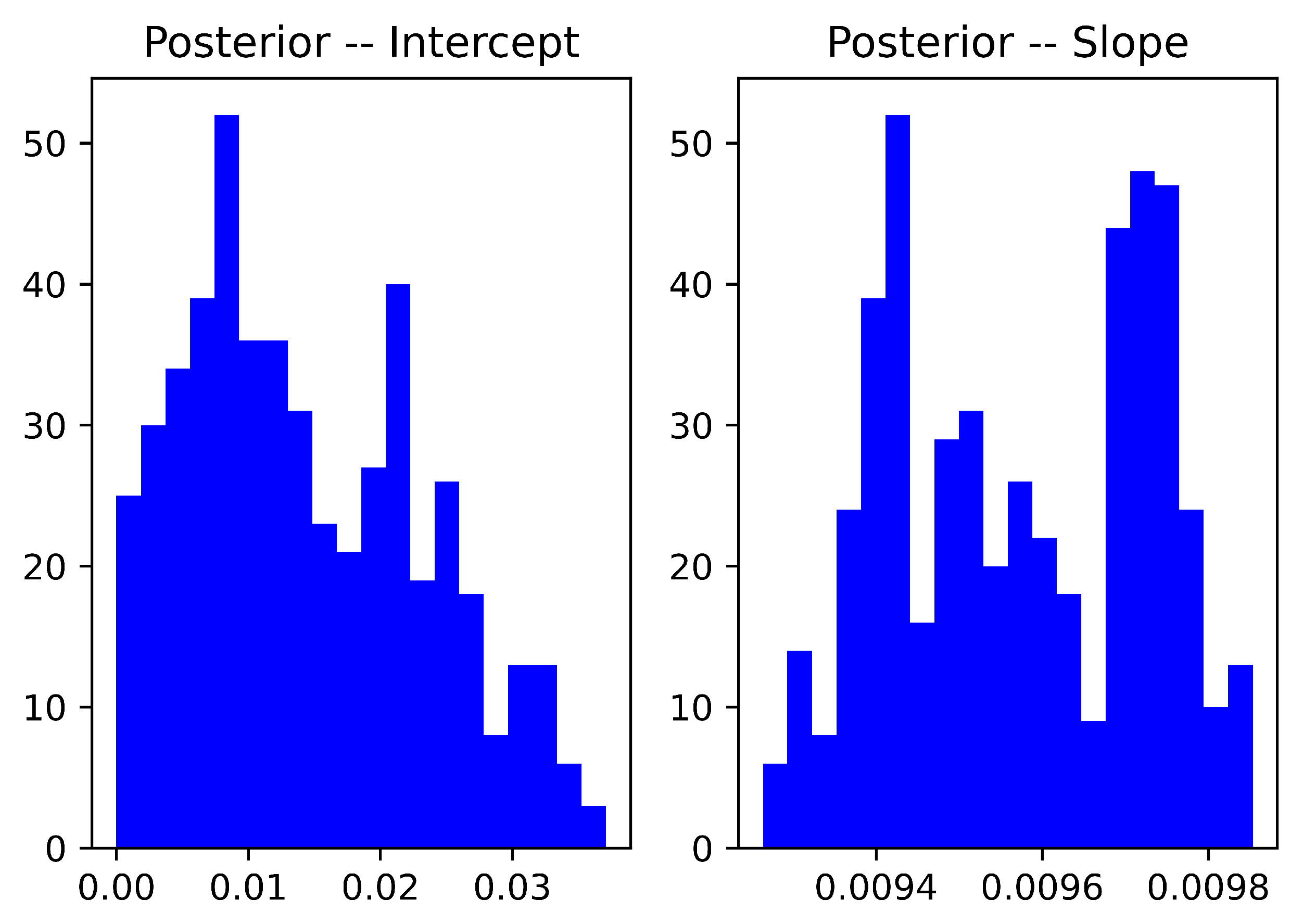 Energies 14 06274 g001