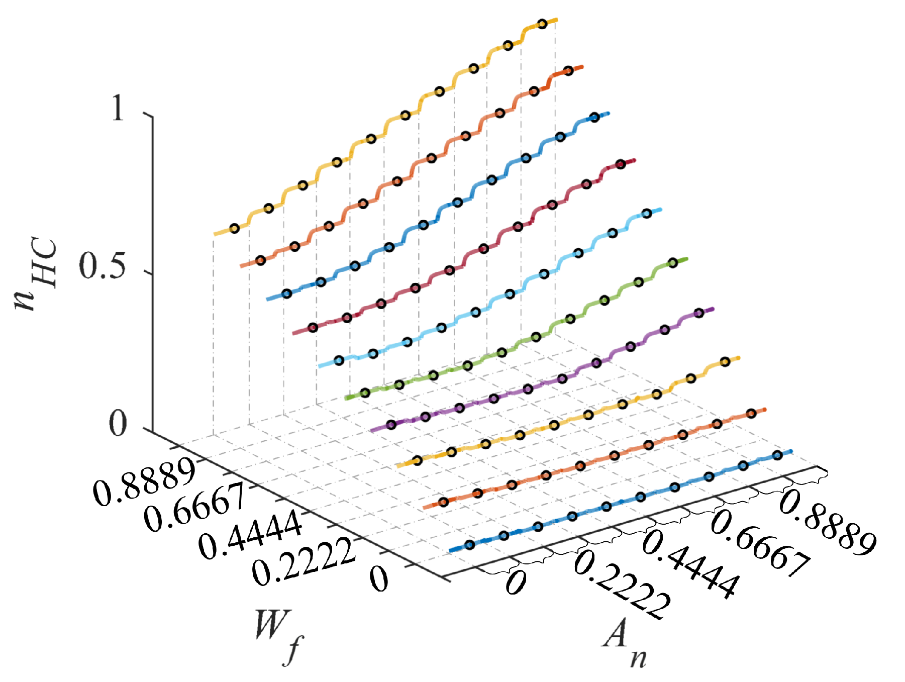 Energies 14 06277 g002