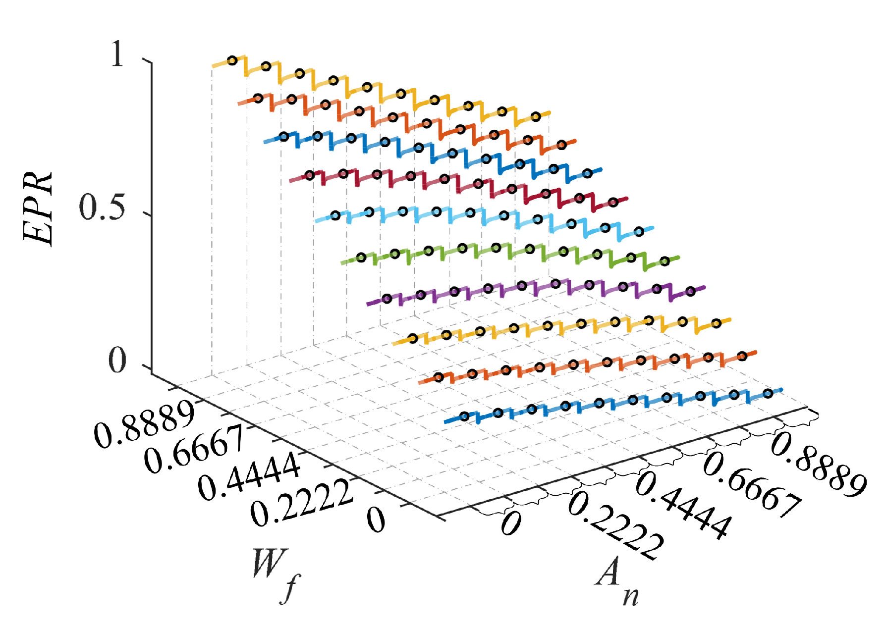 Energies 14 06277 g004