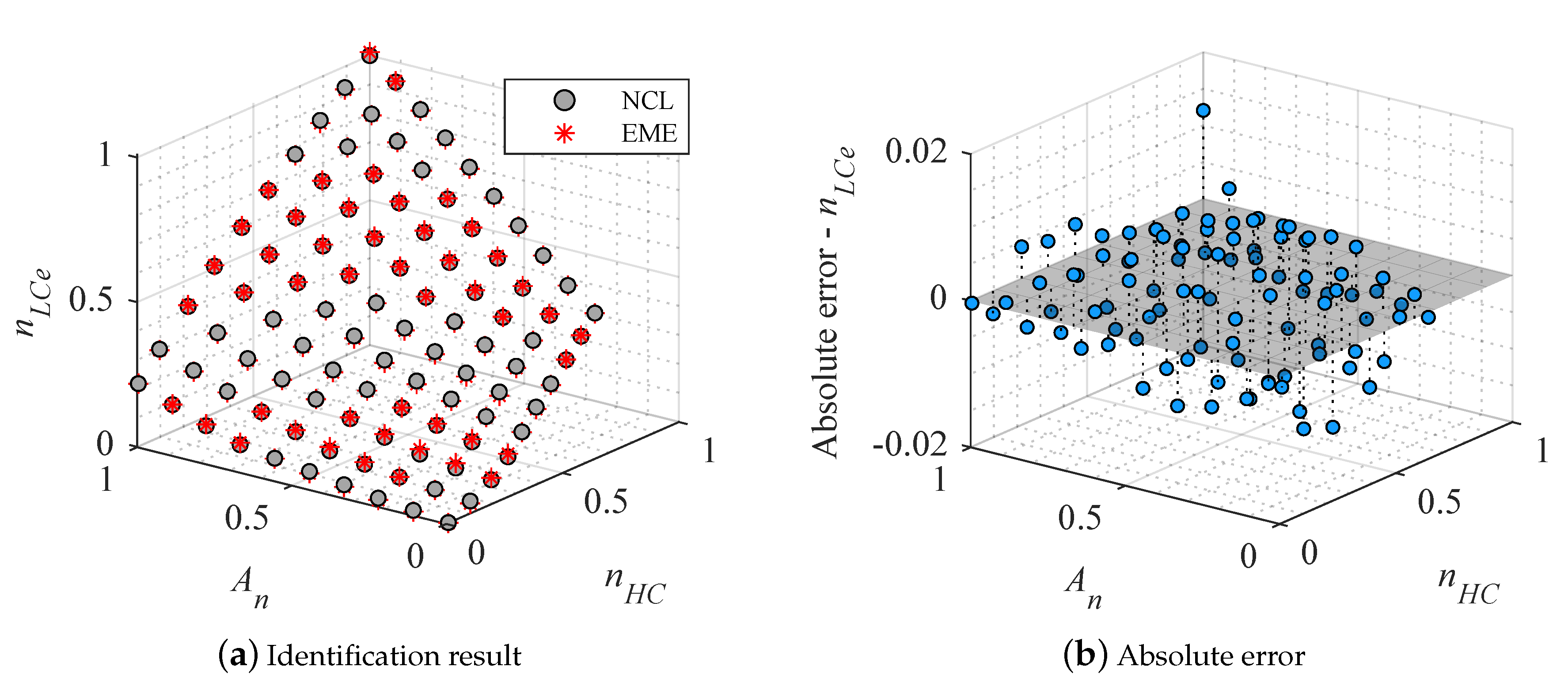 Energies 14 06277 g005