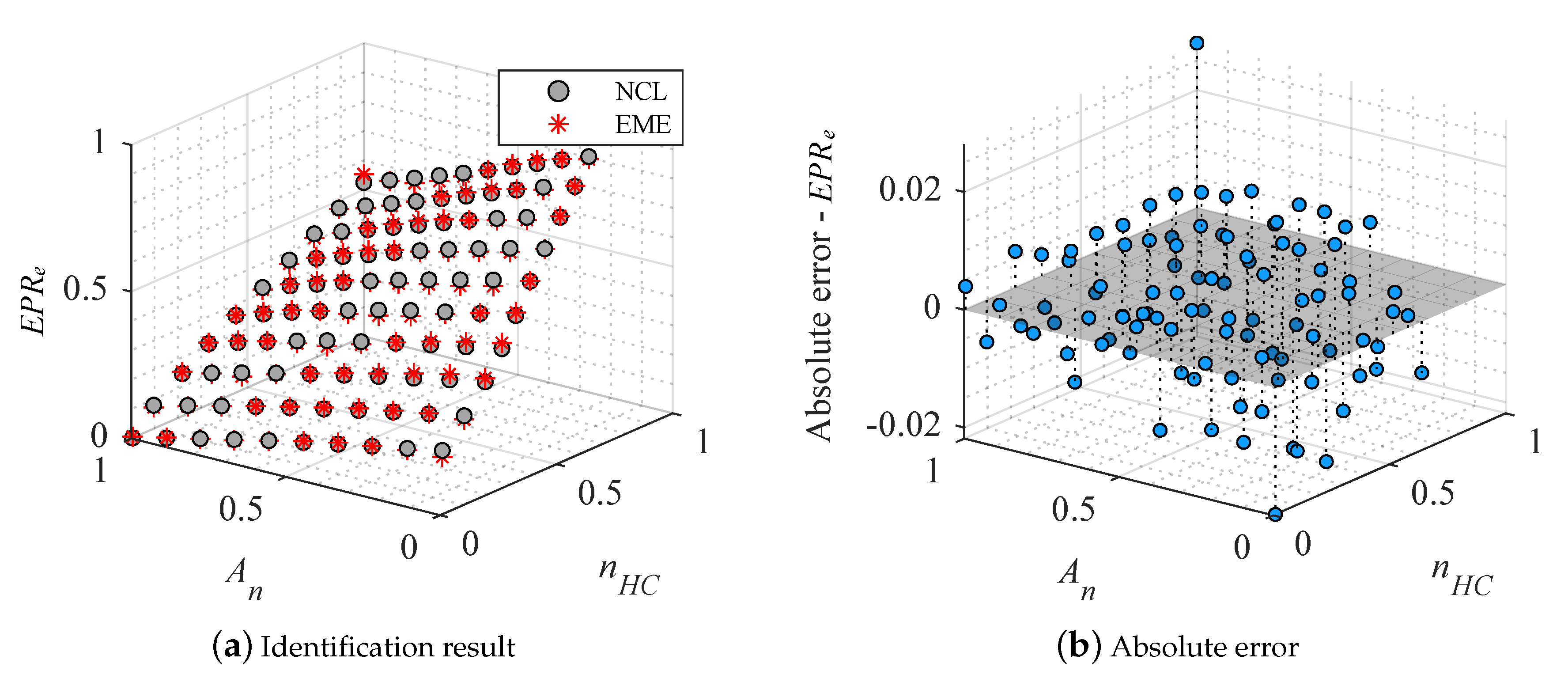 Energies 14 06277 g006