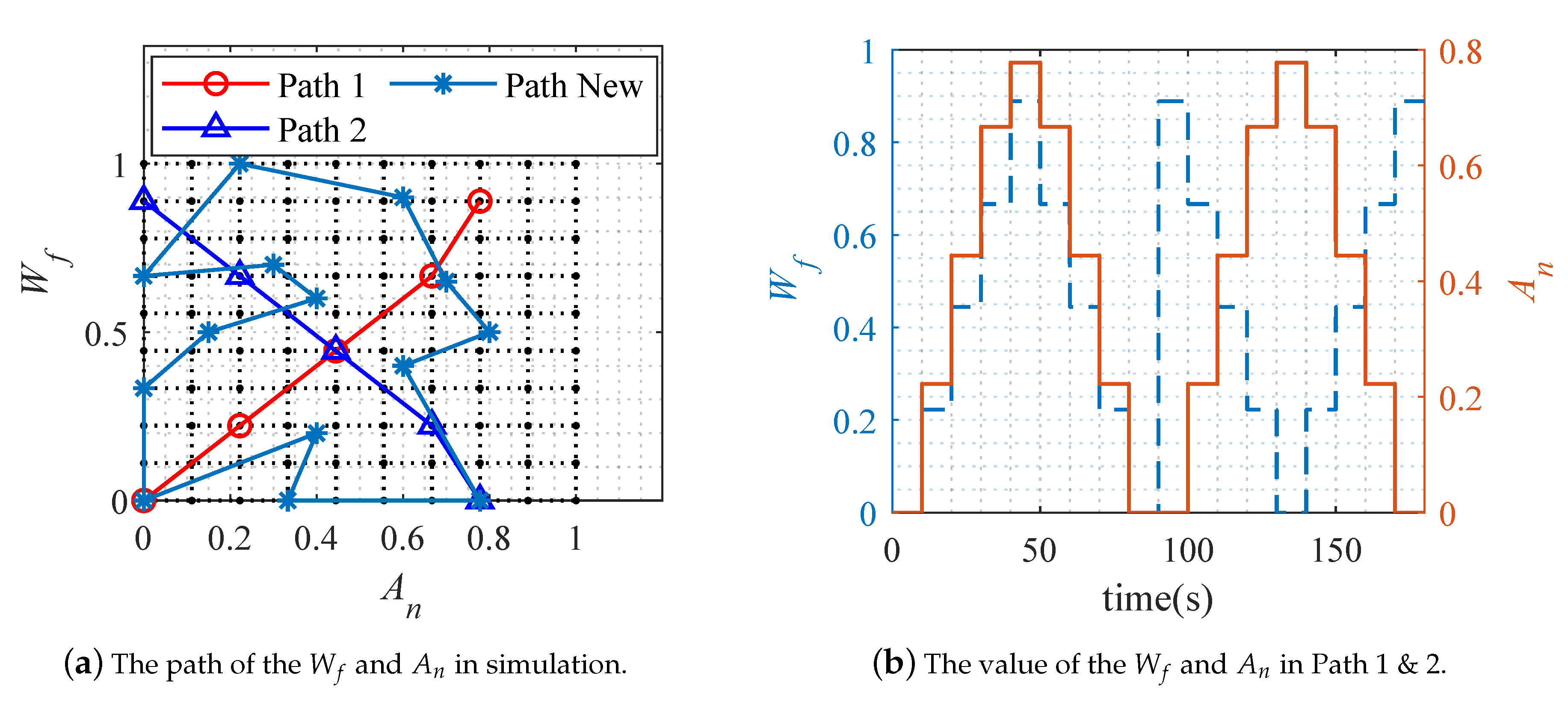 Energies 14 06277 g008