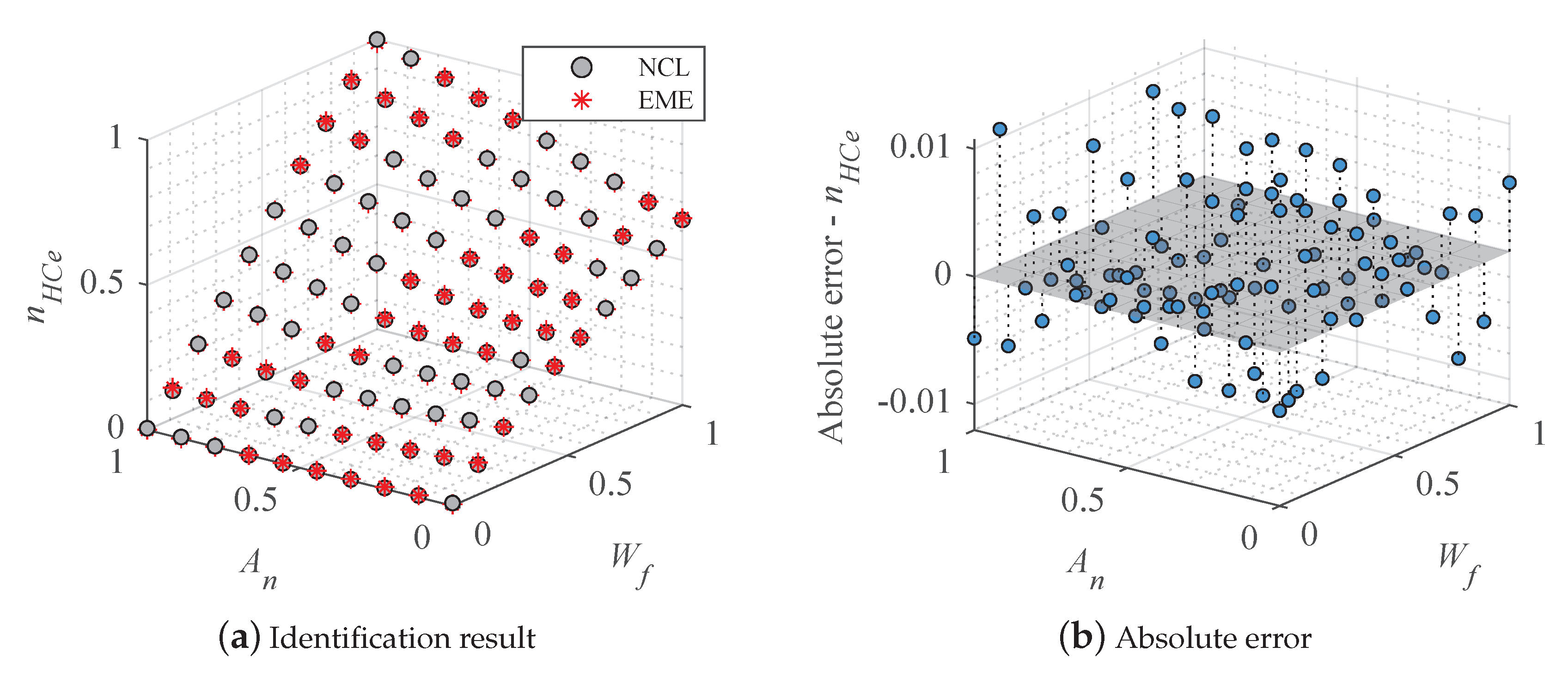 Energies 14 06277 g010