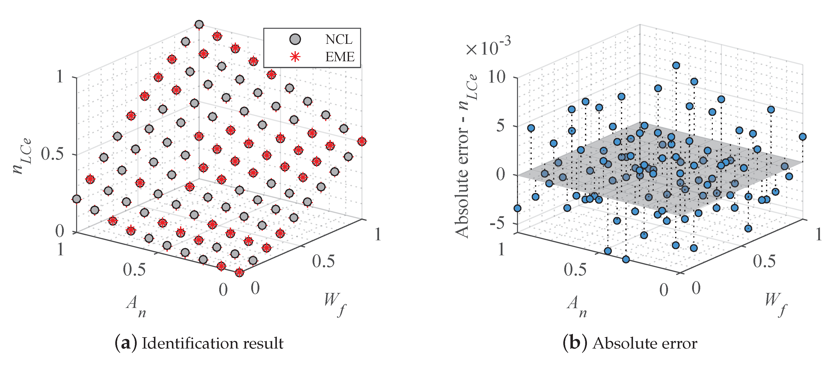 Energies 14 06277 g011
