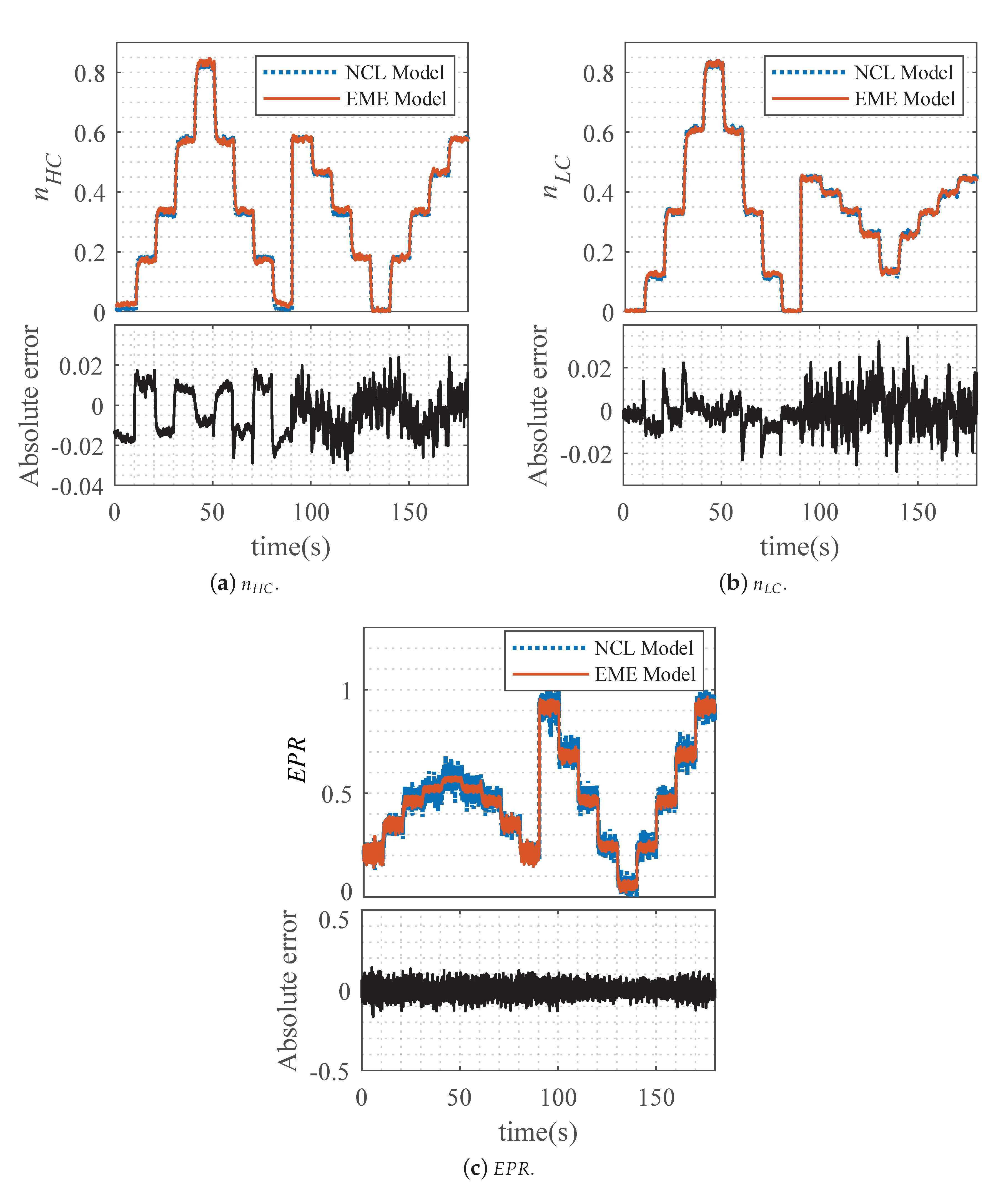Energies 14 06277 g014