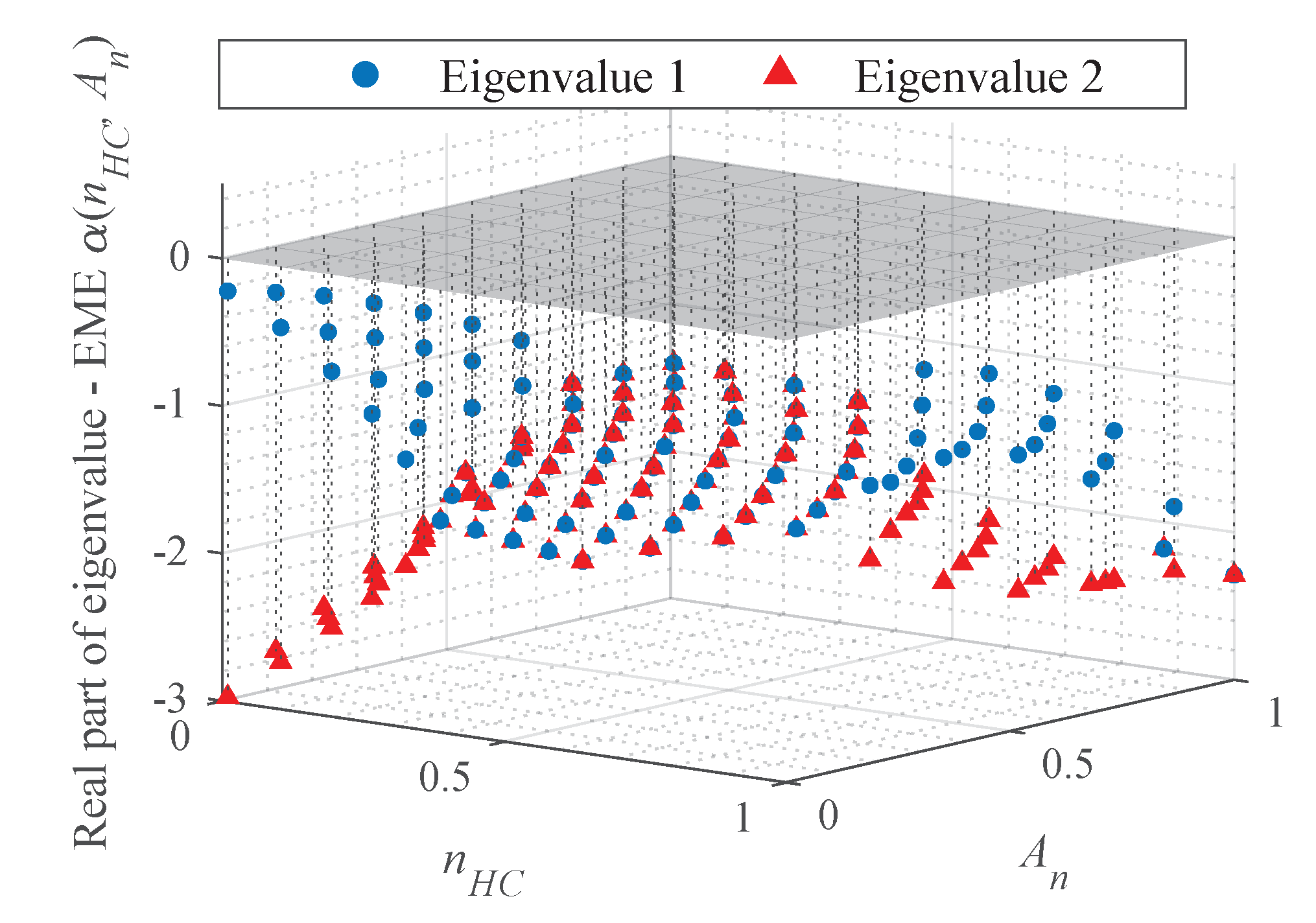 Energies 14 06277 g017