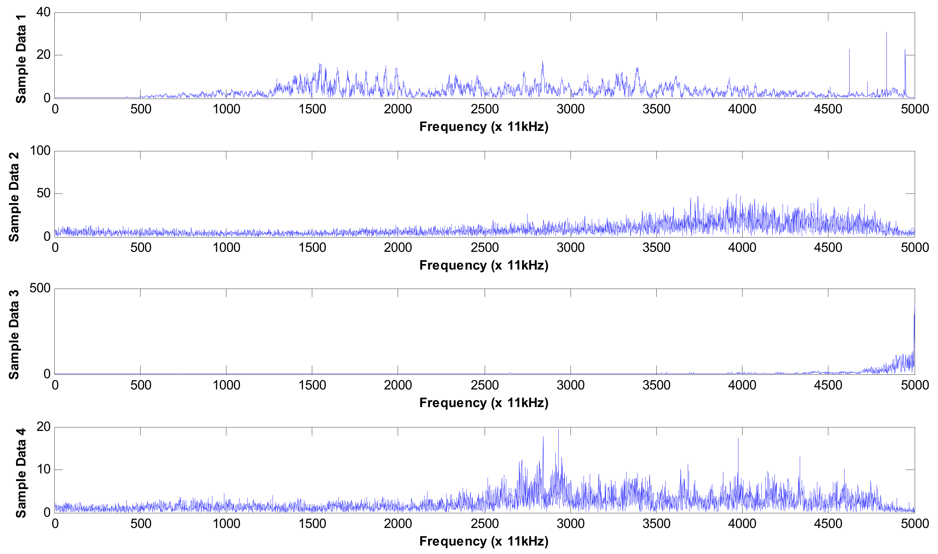 Energies 14 06279 g006