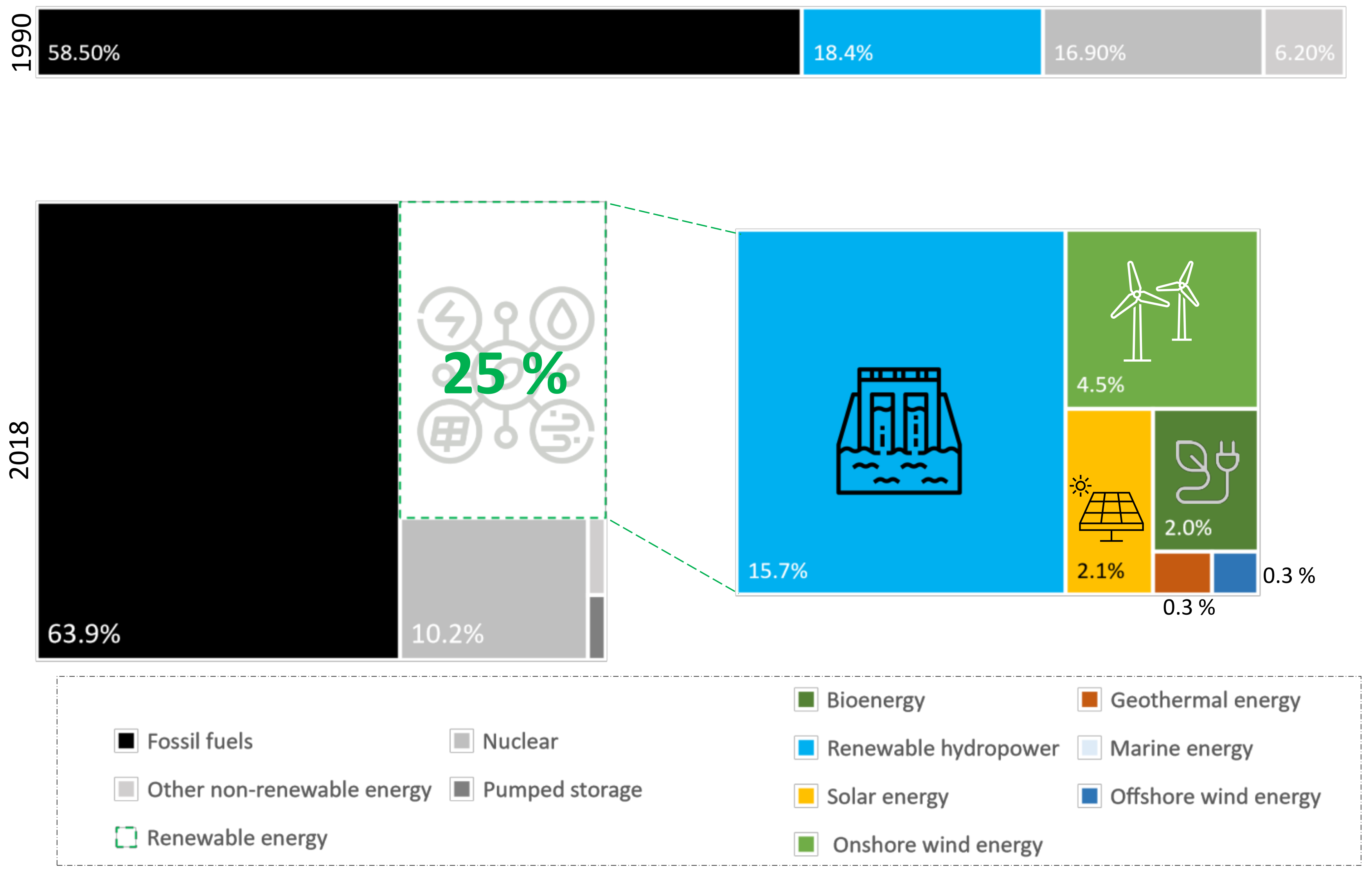 Energies 14 06280 g001 Energies 14 06280 g001
