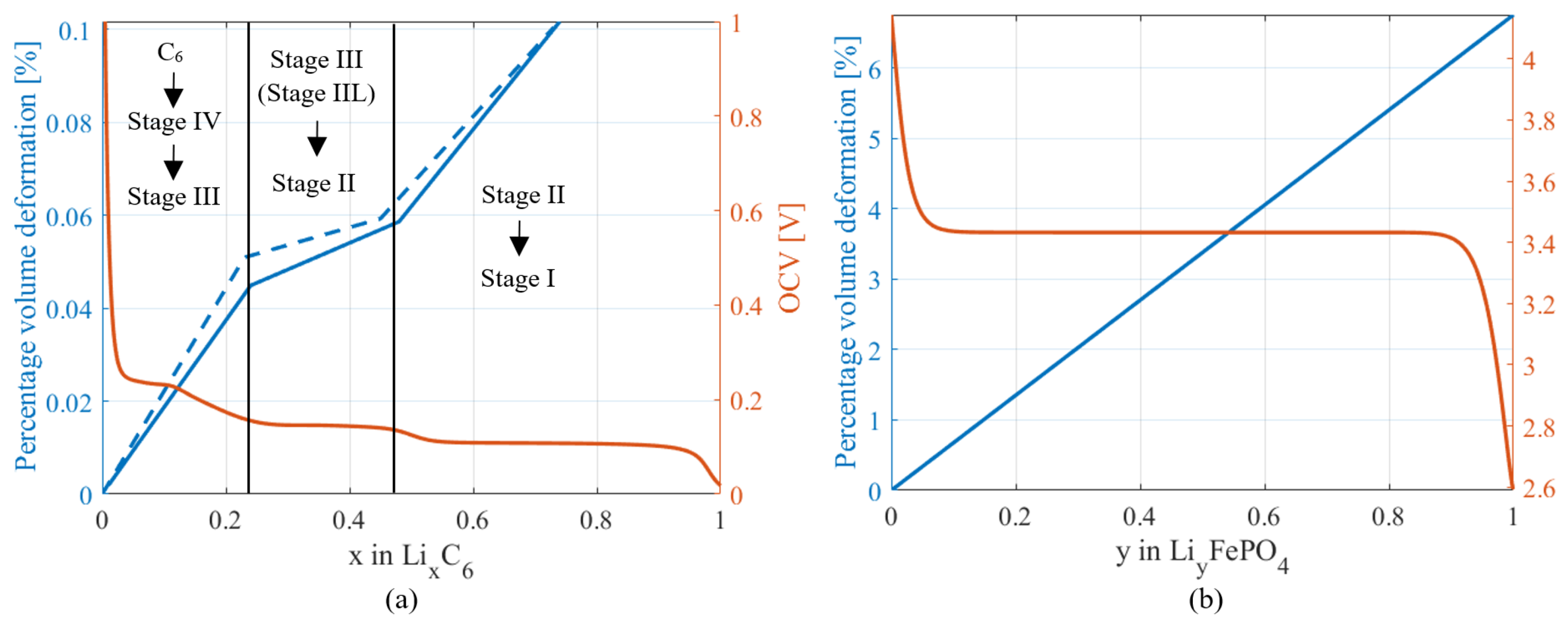 Energies 14 06281 g003