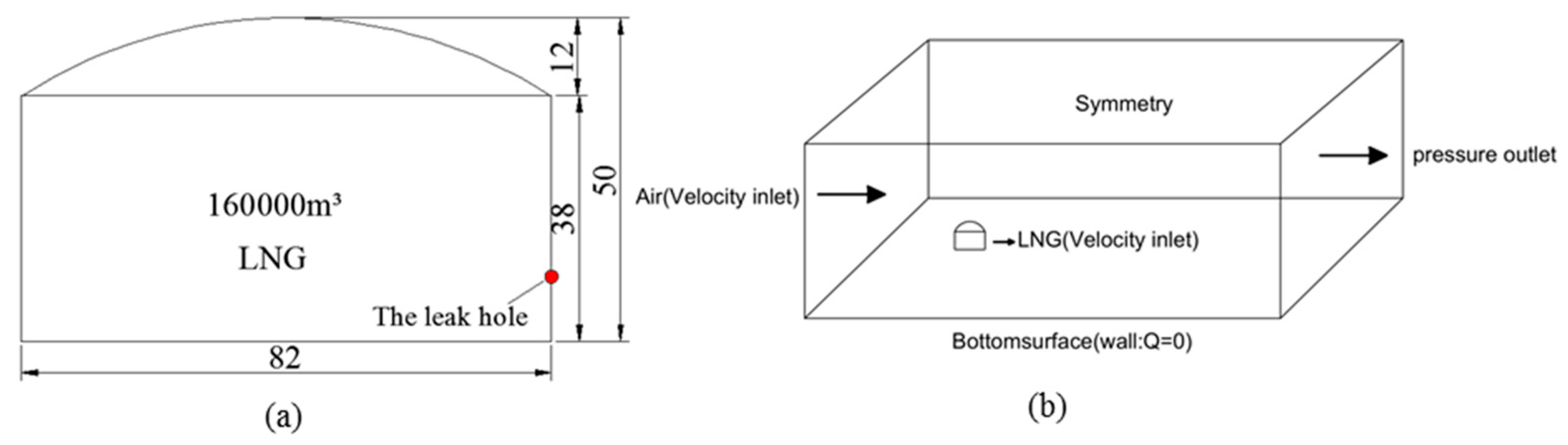 Energies 14 06282 g001 Energies 14 06282 g001