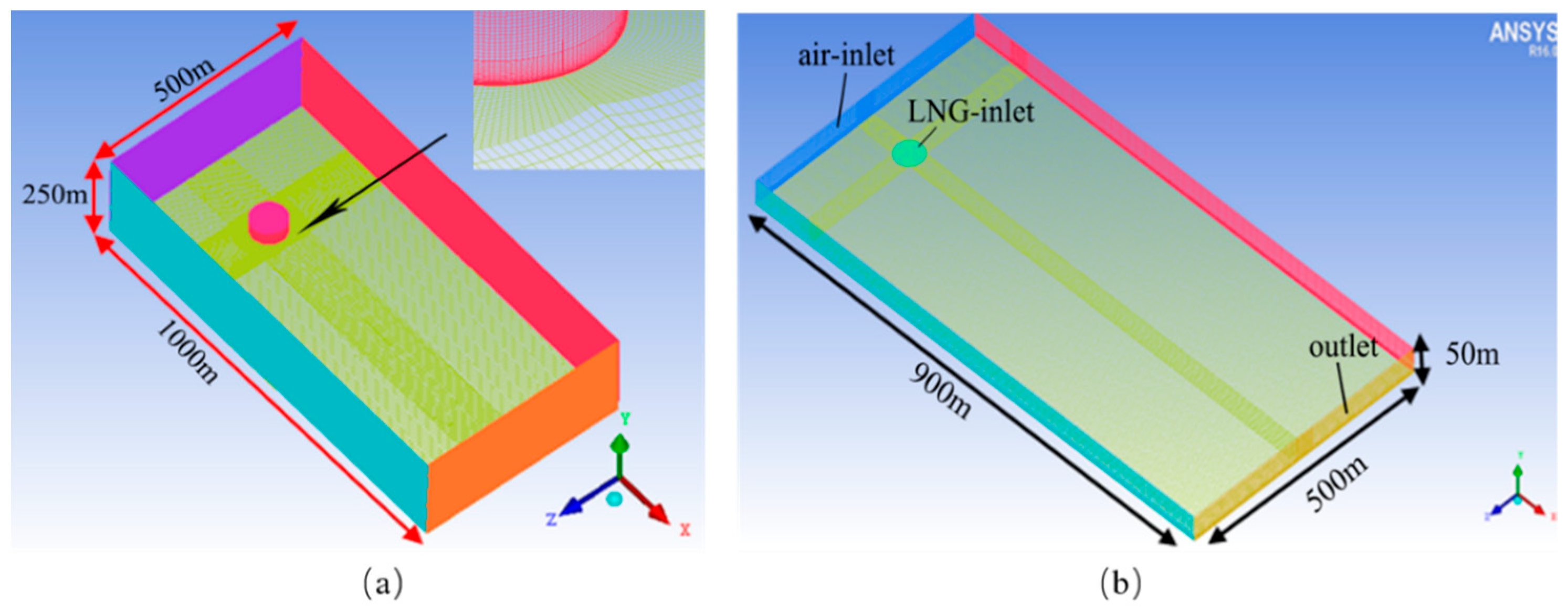 Energies 14 06282 g002 Energies 14 06282 g002