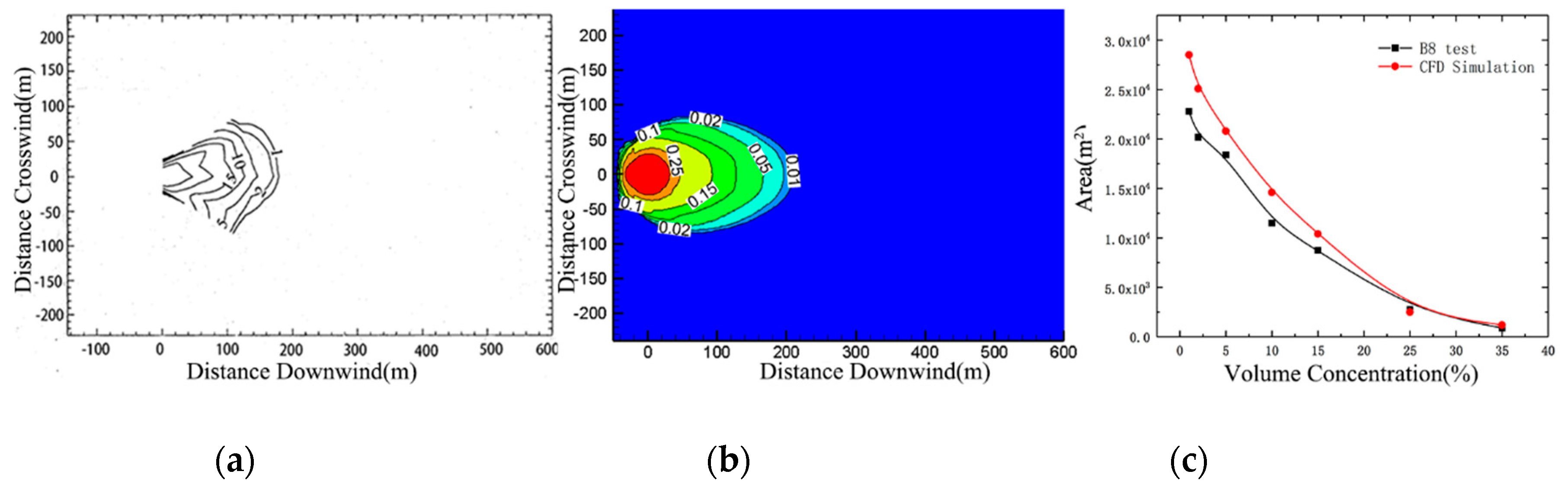 Energies 14 06282 g003 Energies 14 06282 g003