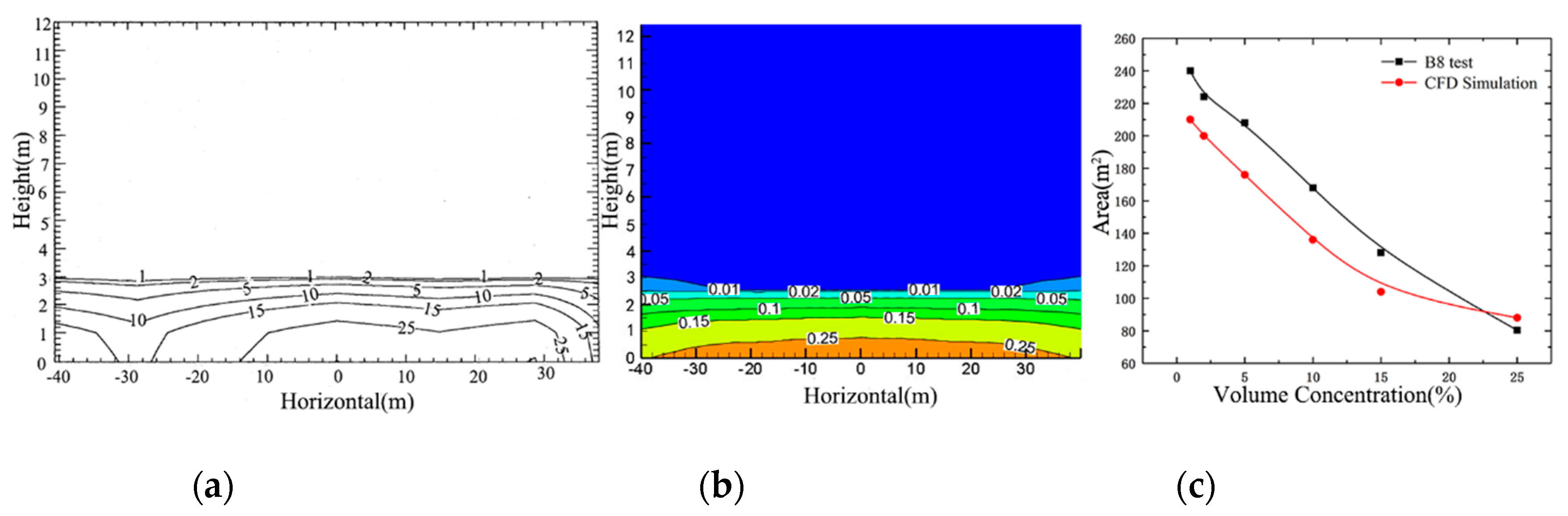 Energies 14 06282 g004 Energies 14 06282 g004