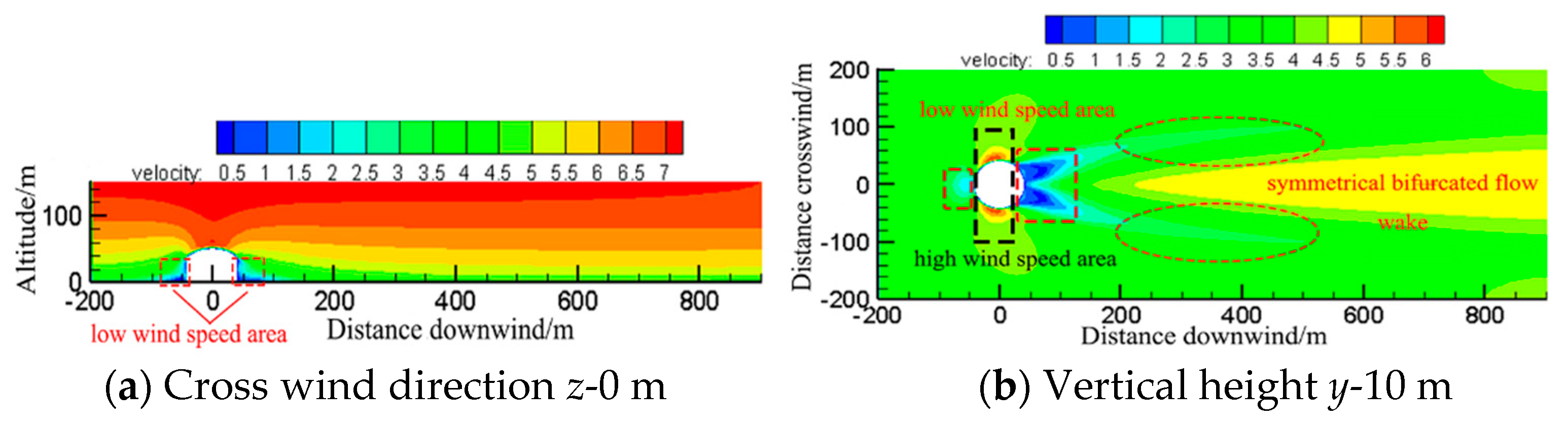 Energies 14 06282 g005 Energies 14 06282 g005