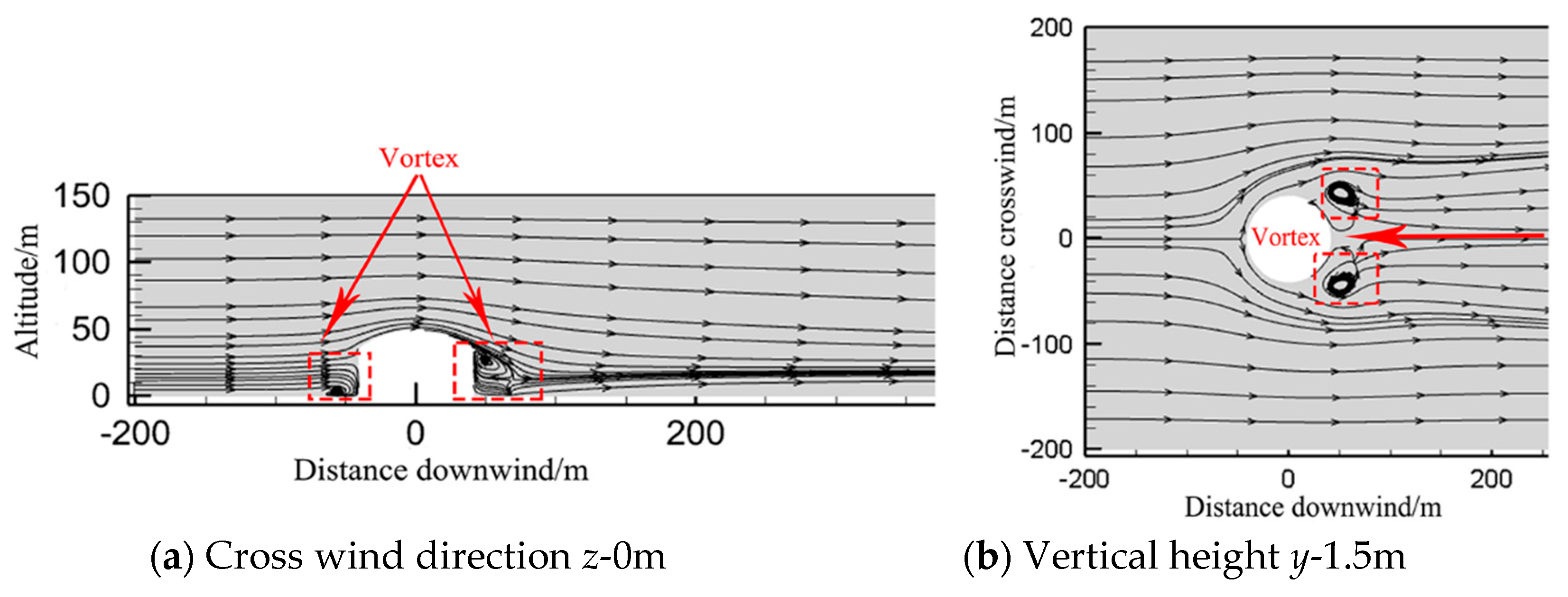 Energies 14 06282 g006 Energies 14 06282 g006