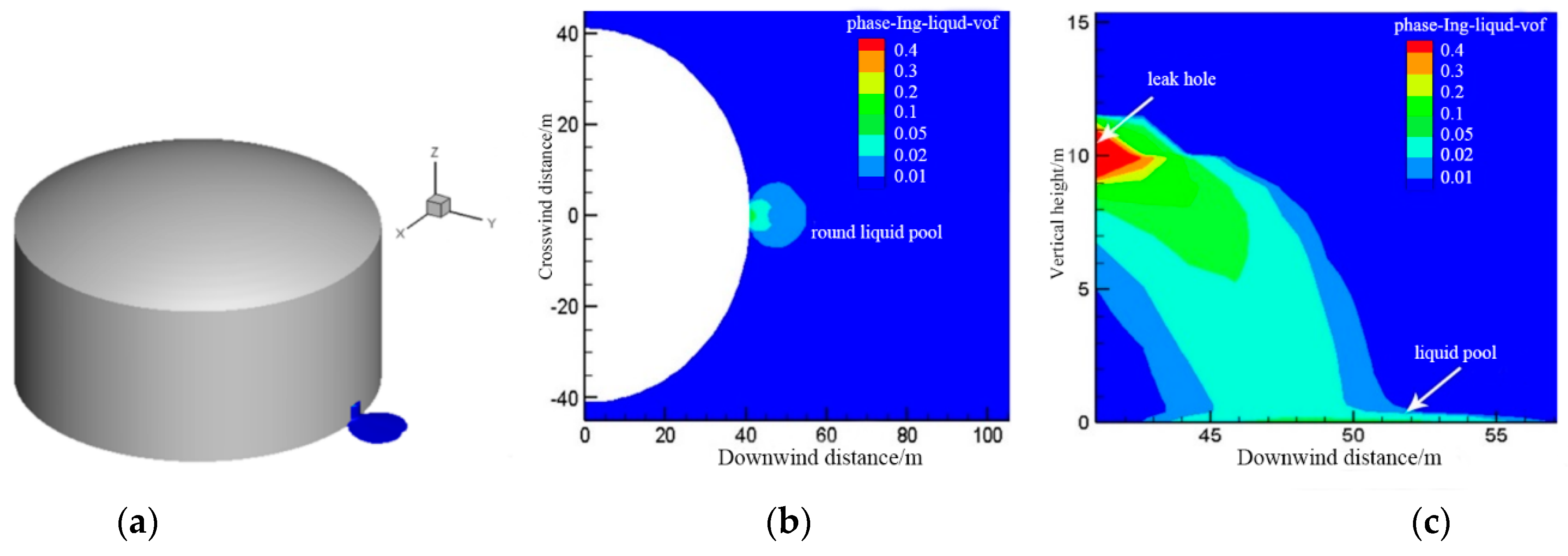 Energies 14 06282 g007 Energies 14 06282 g007
