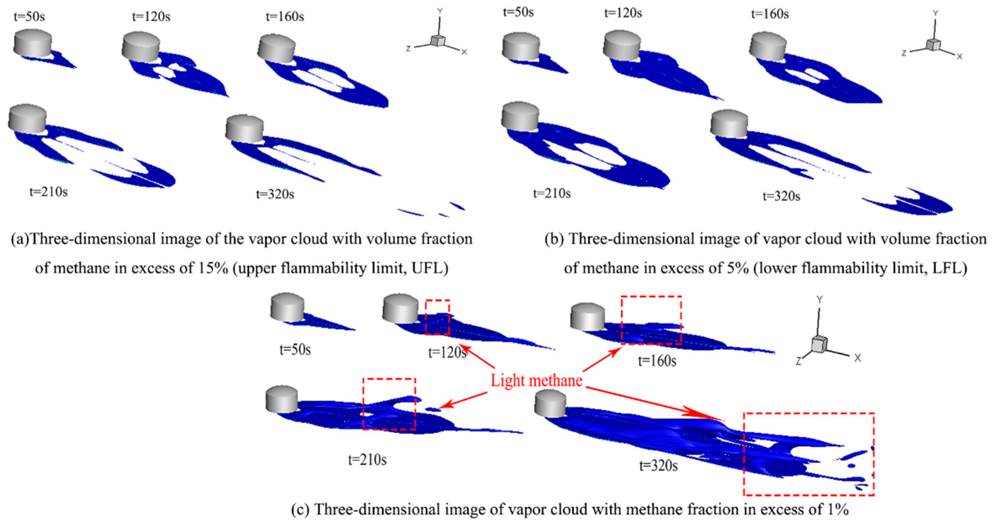 Energies 14 06282 g008 Energies 14 06282 g008