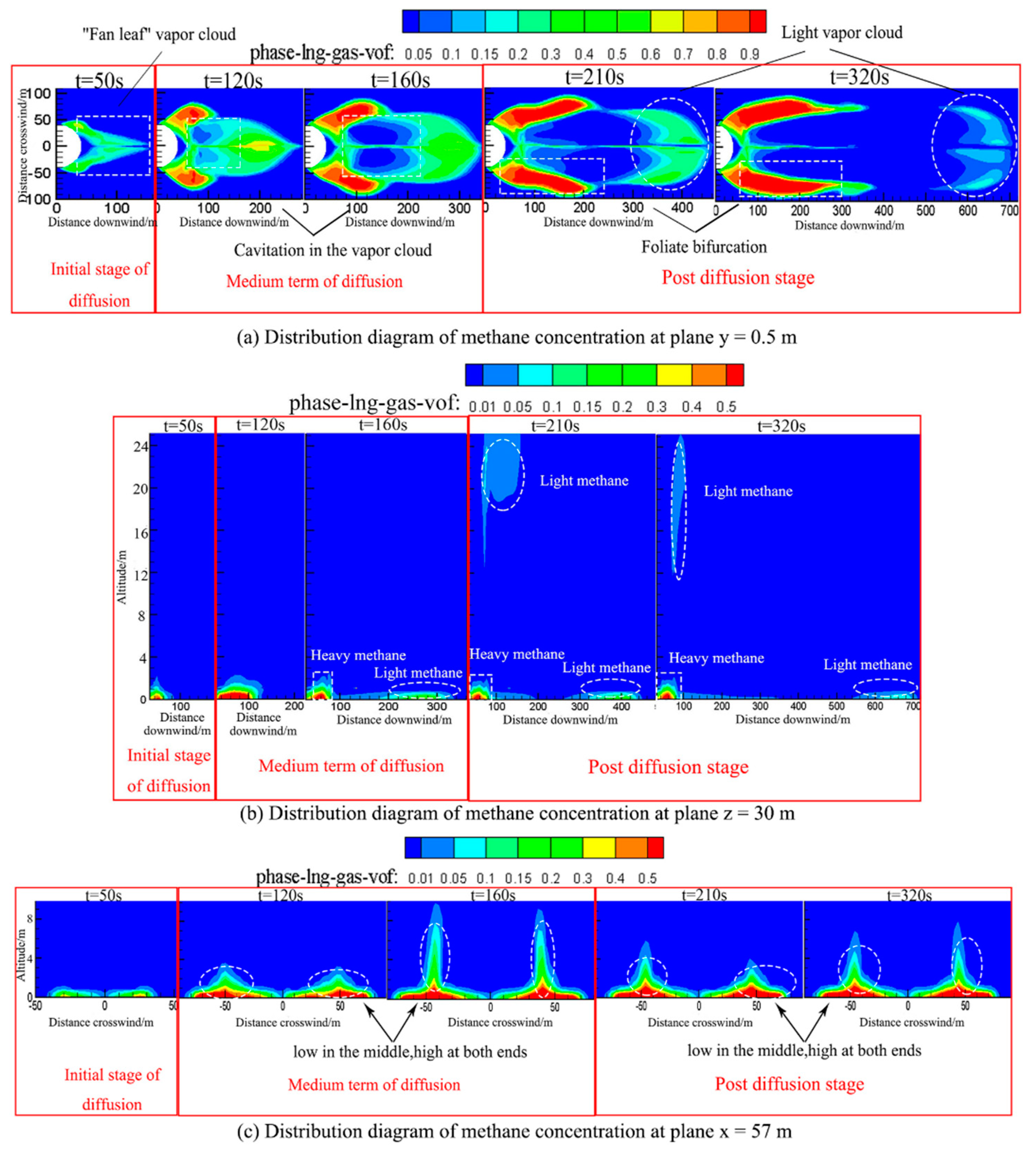 Energies 14 06282 g009 Energies 14 06282 g009