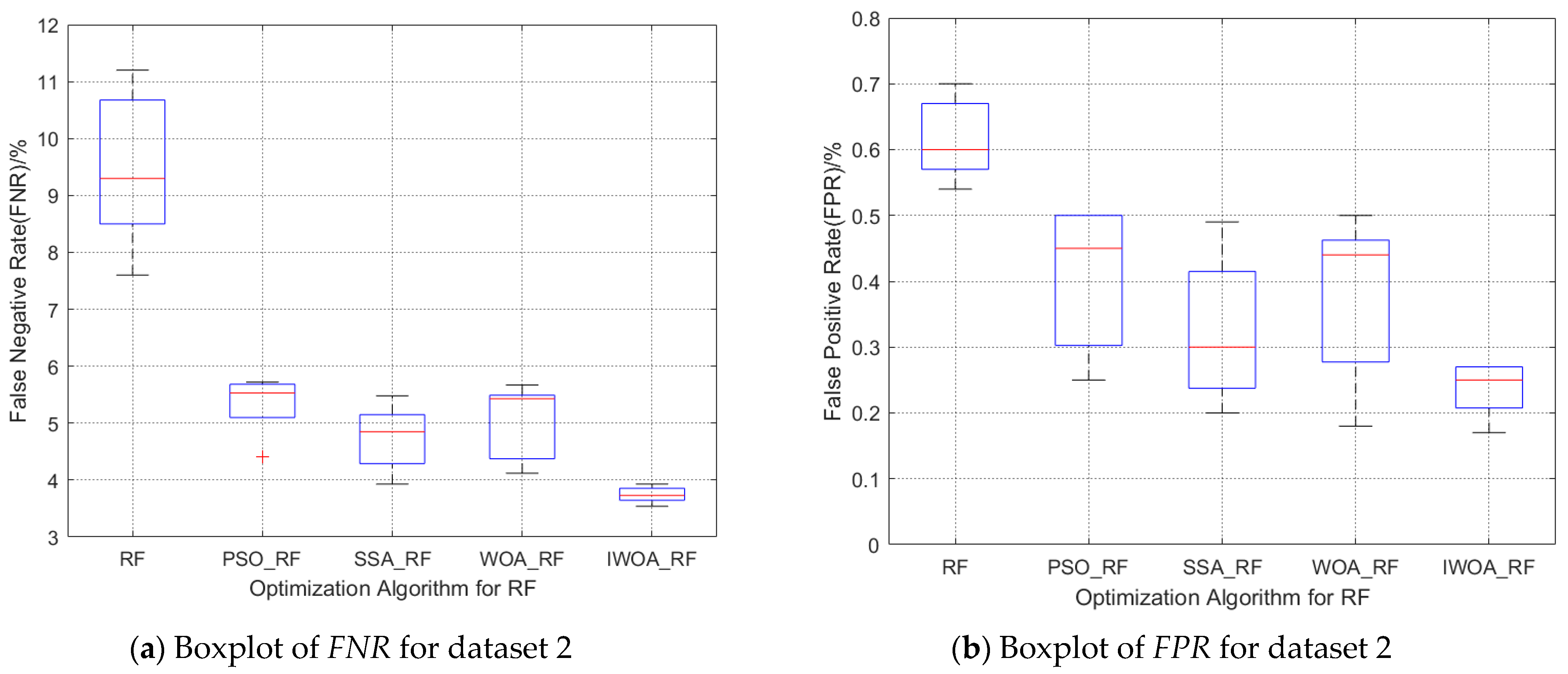 Energies 14 06283 g006