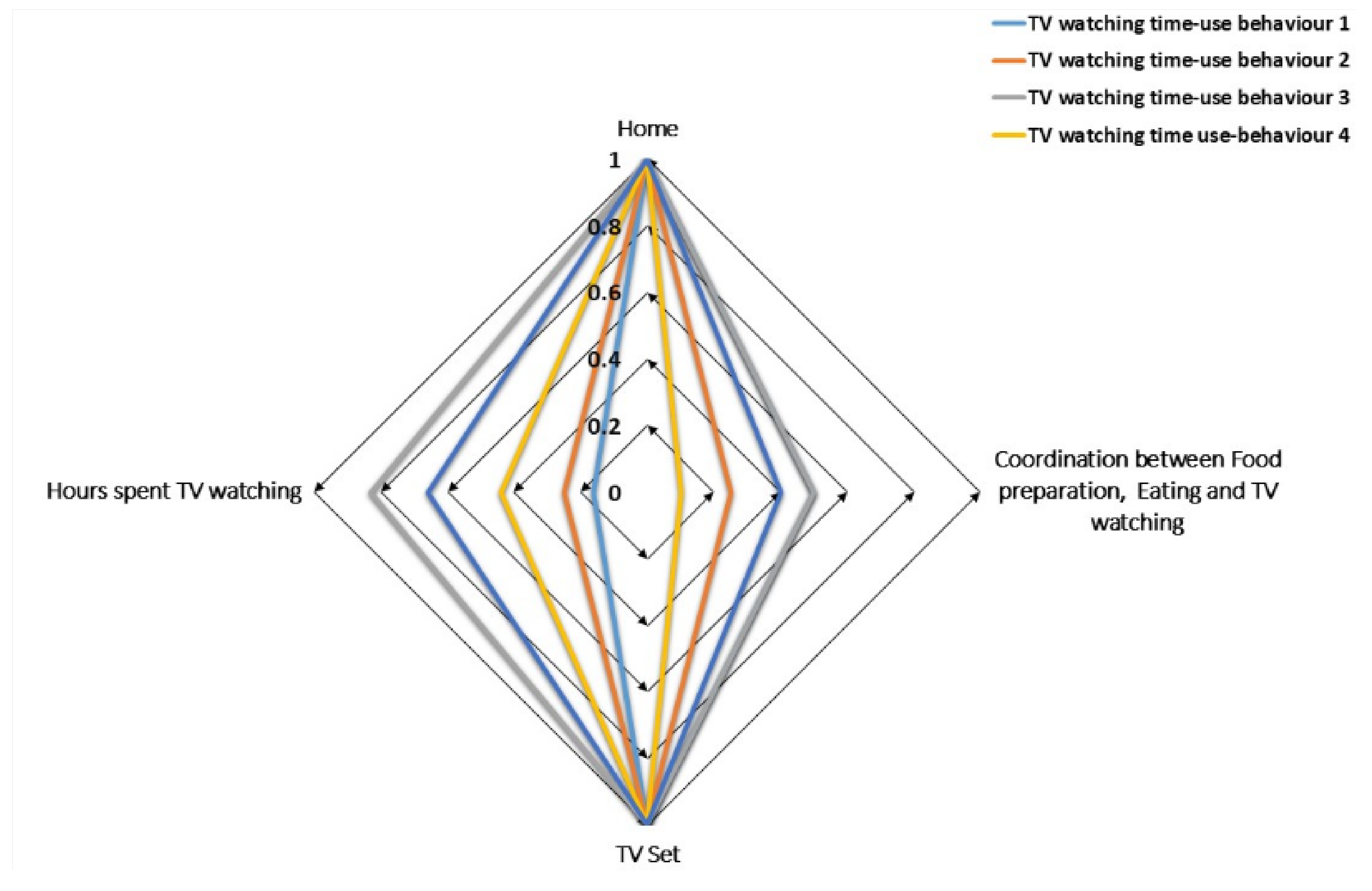 Energies 14 06286 g002