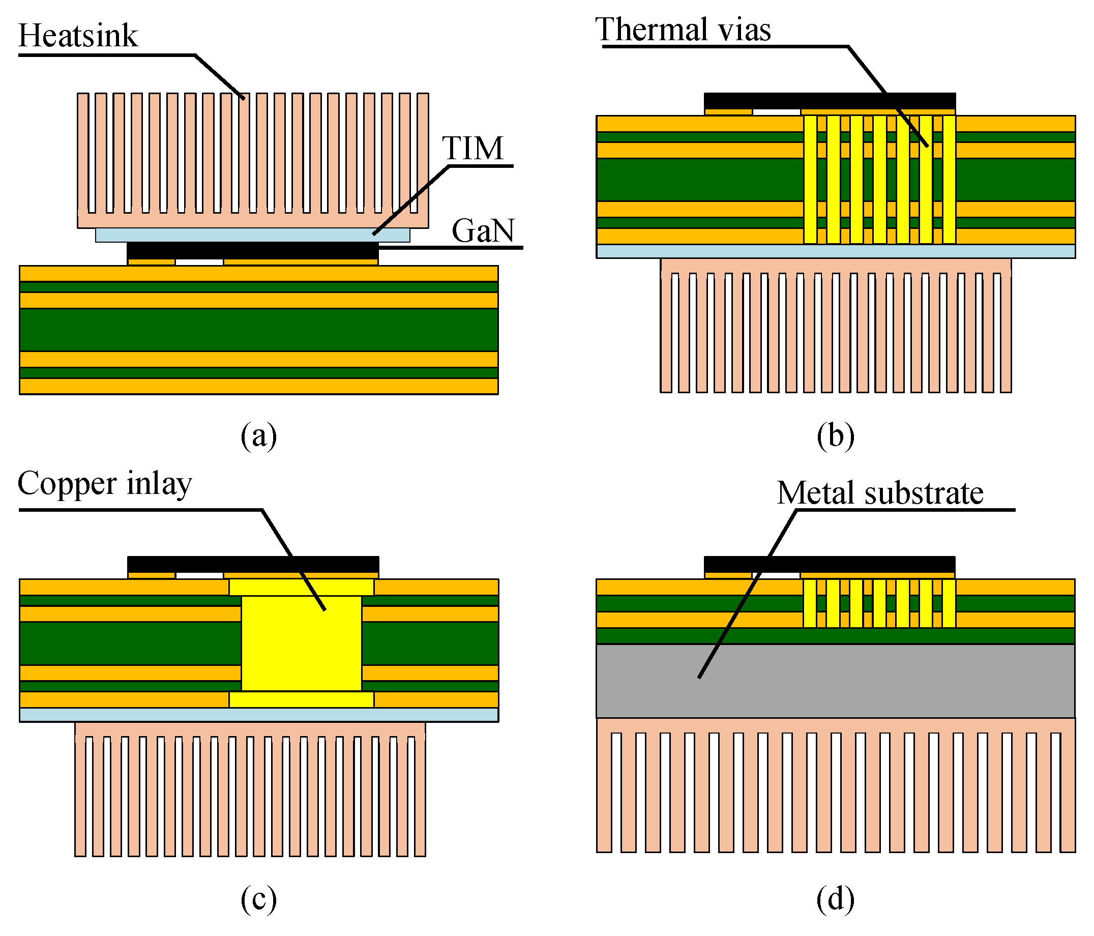 Energies 14 06287 g002