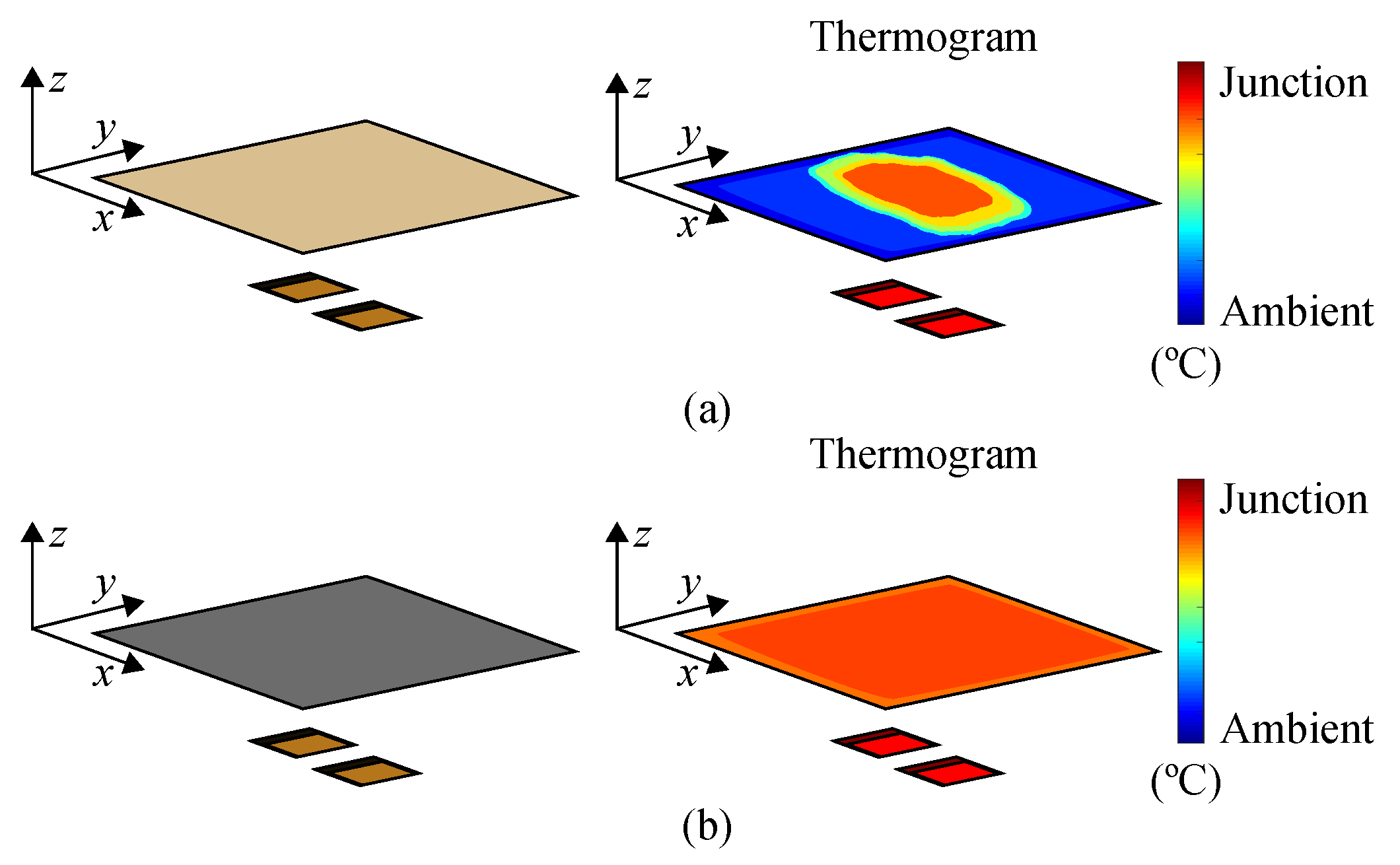 Energies 14 06287 g003