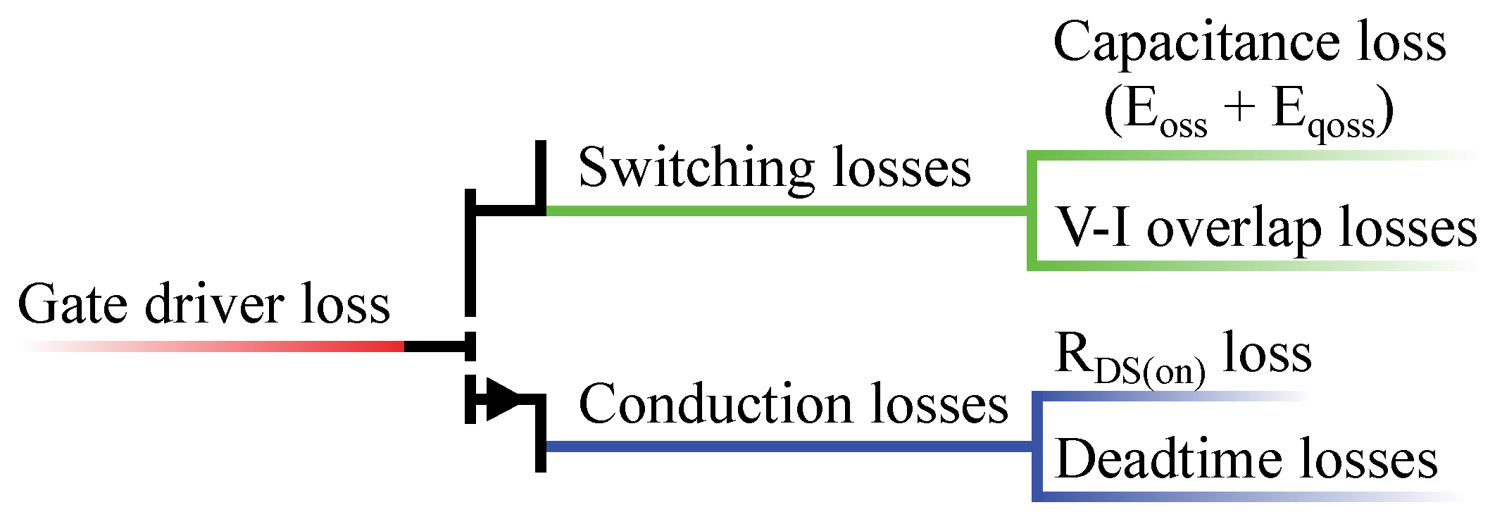 Energies 14 06287 g006