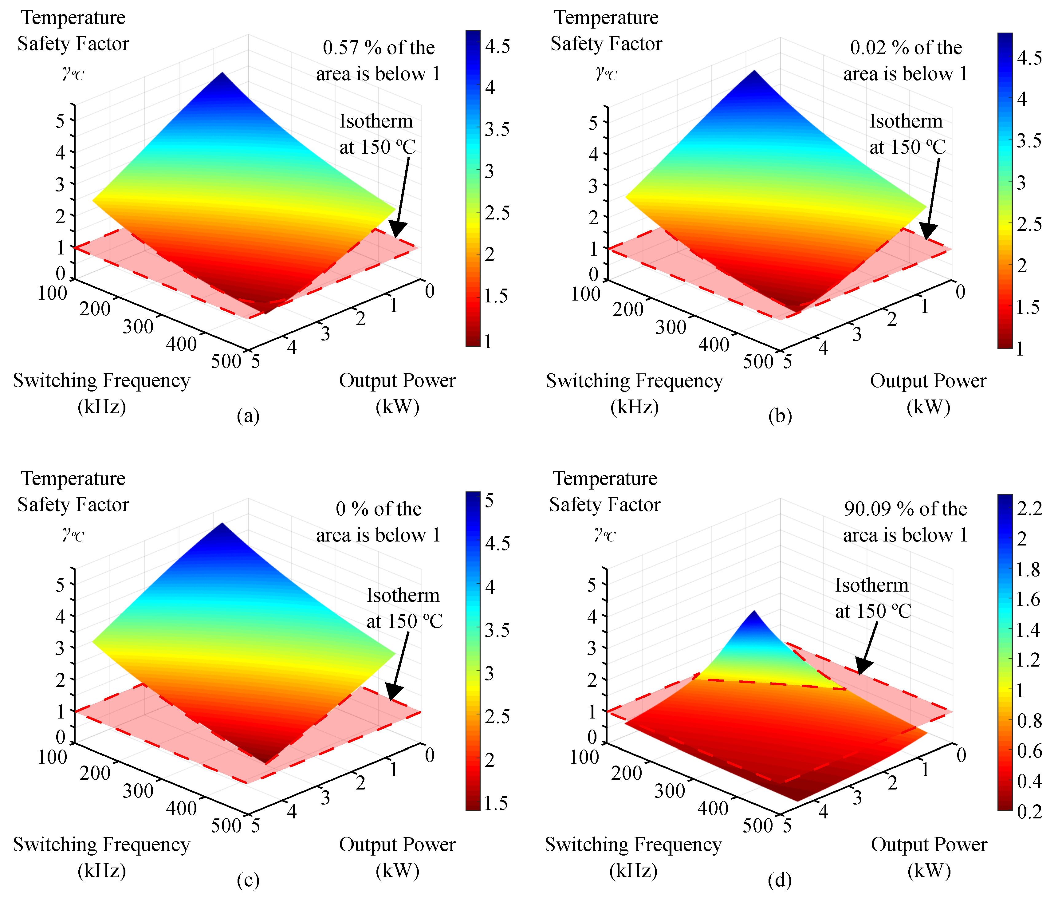 Energies 14 06287 g011