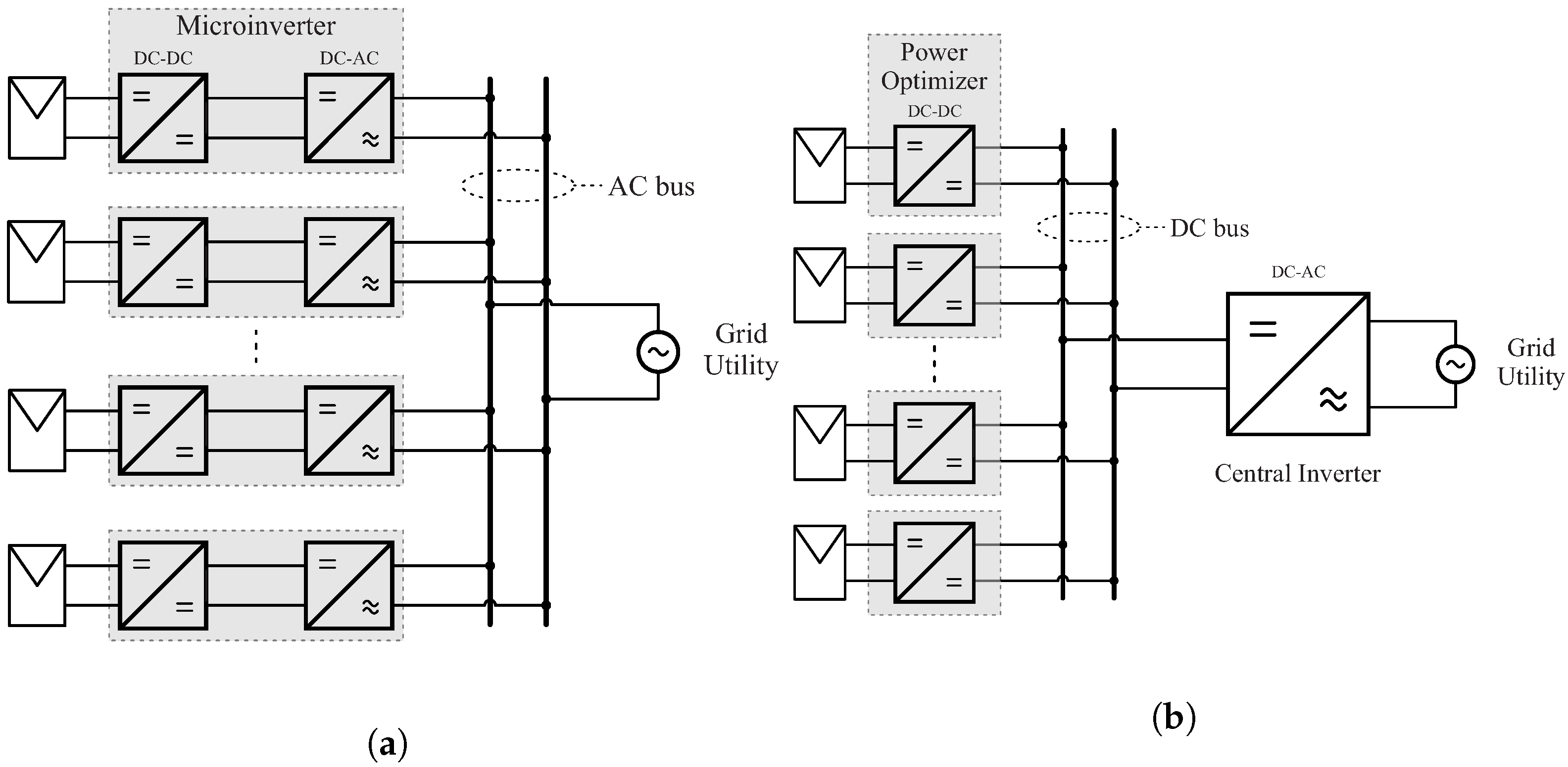 Energies 14 06288 g001