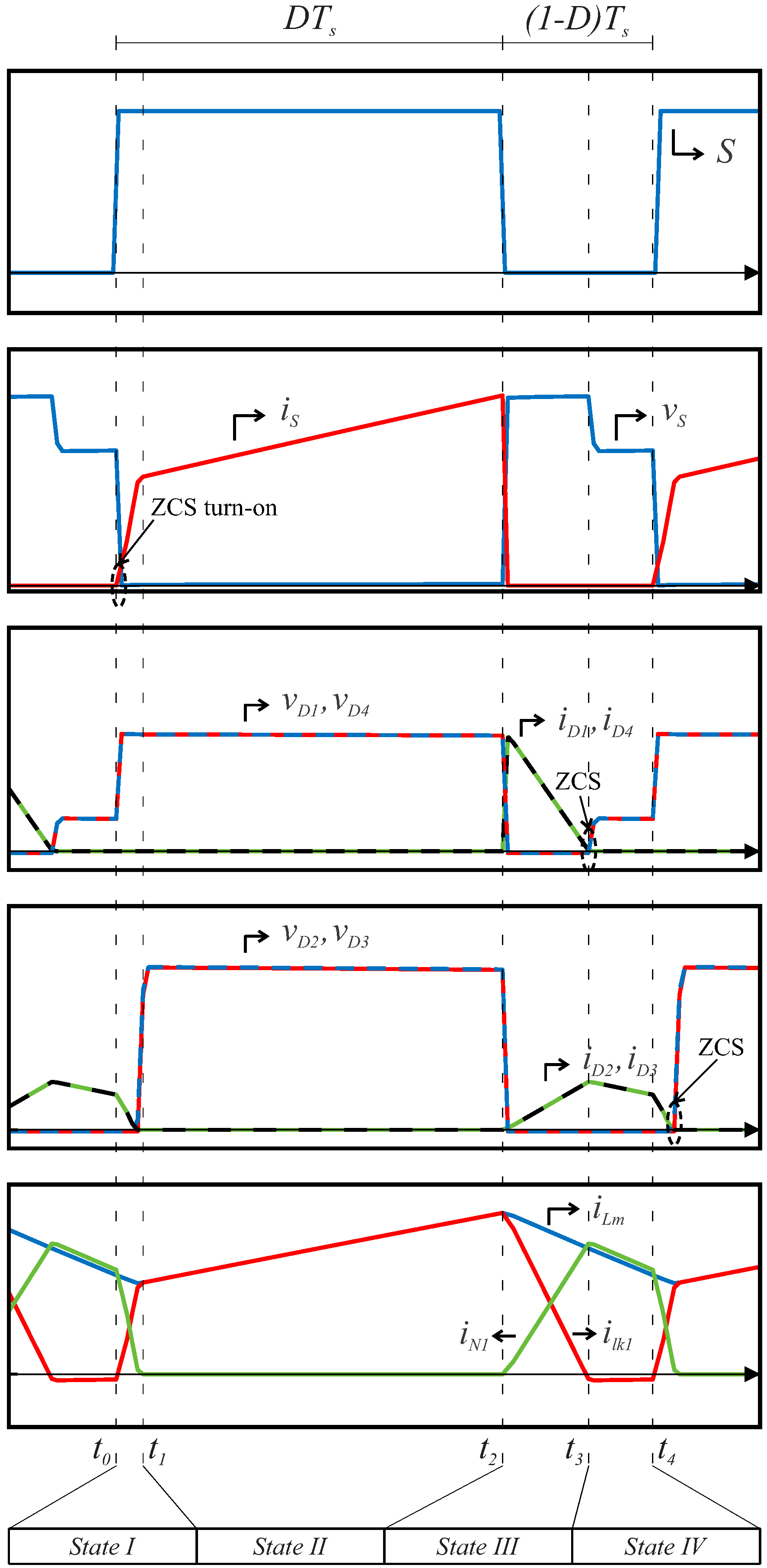 Energies 14 06288 g003