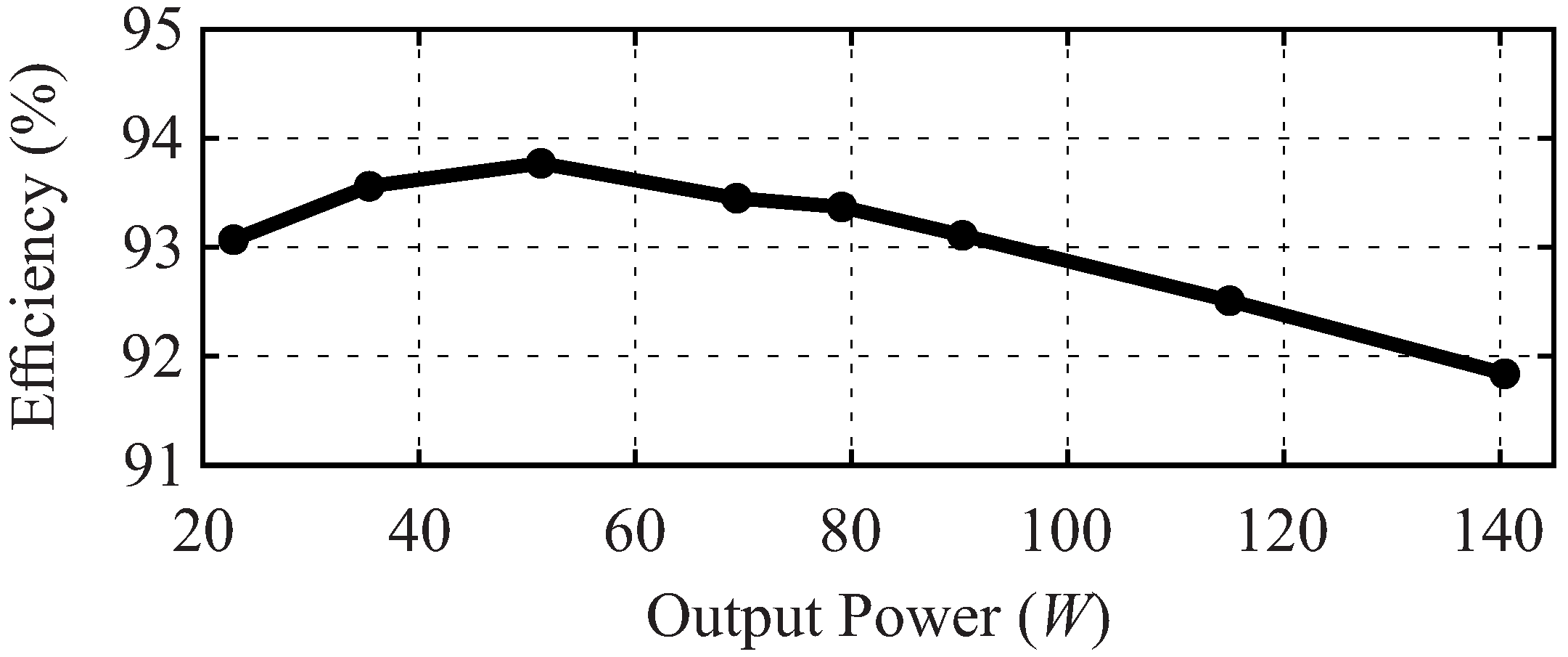 Energies 14 06288 g013