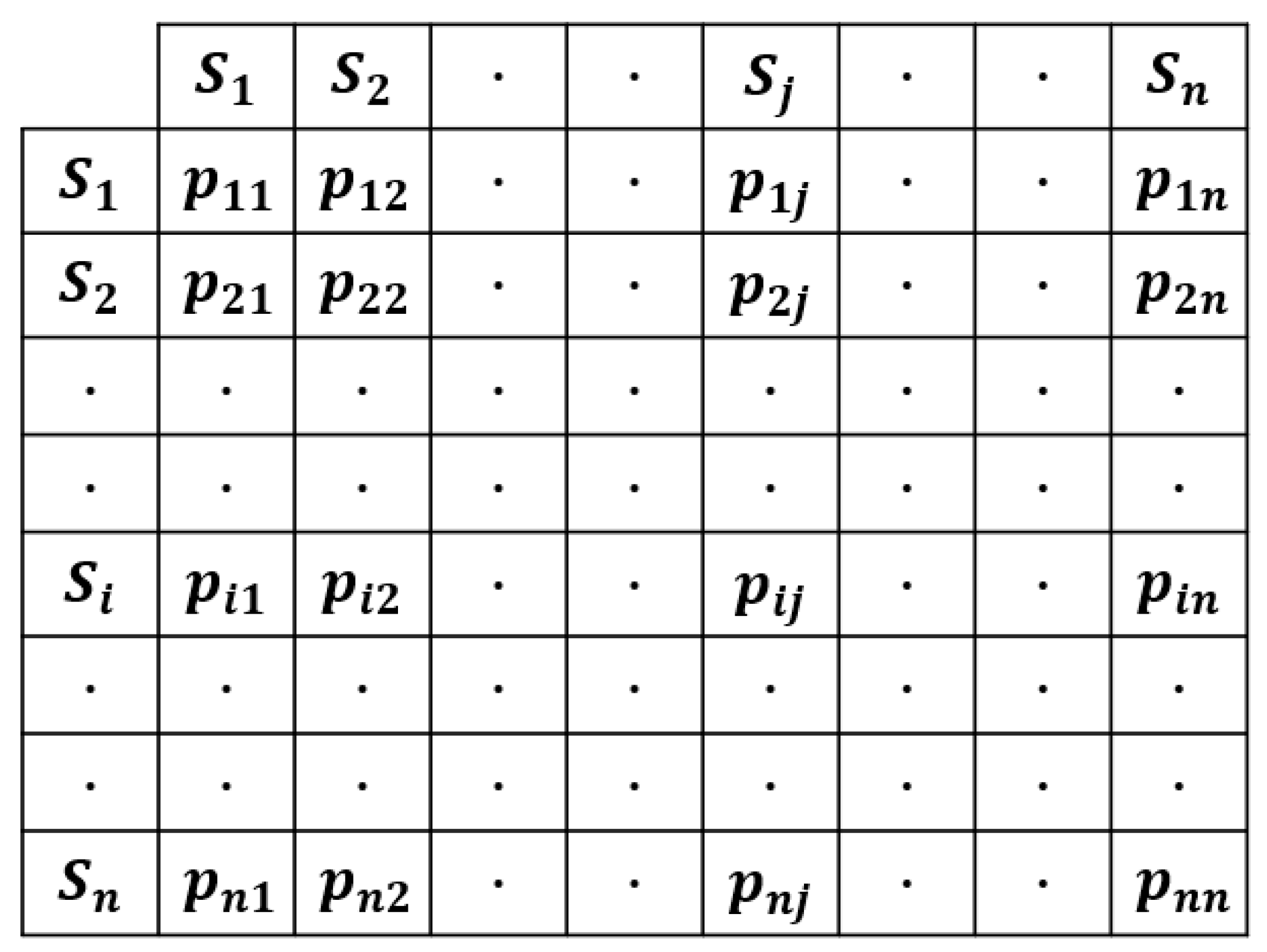 Energies 14 06292 g005